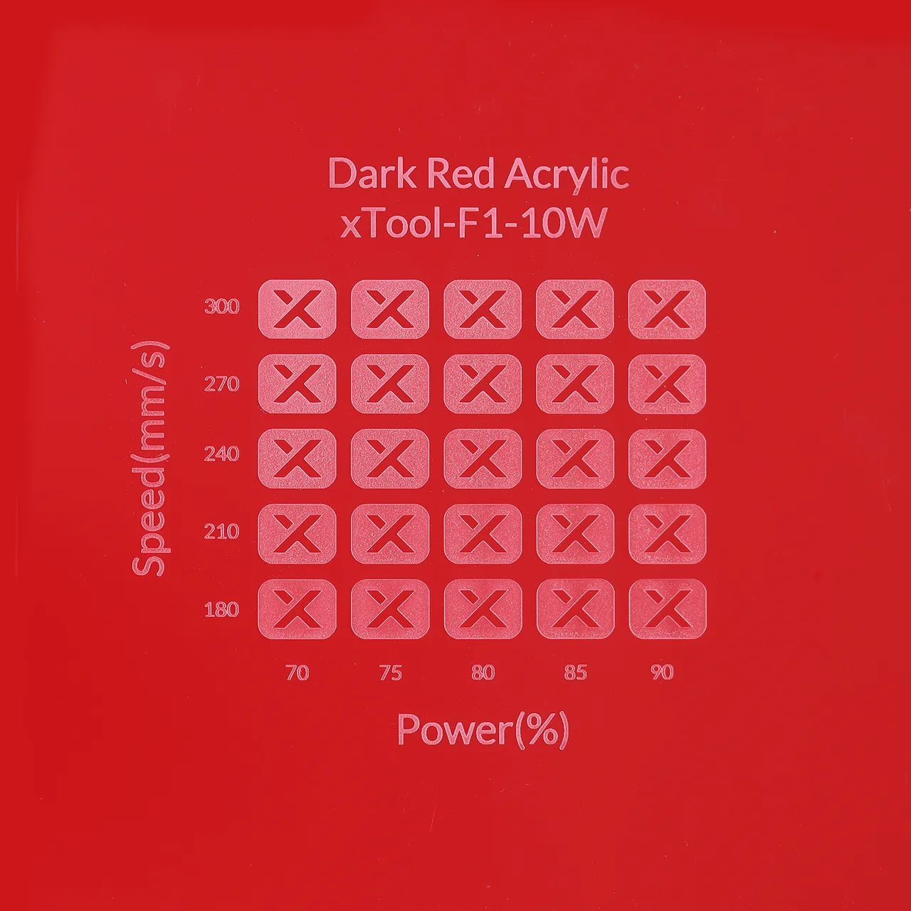 1/8"(3mm) Dark Red Acrylic test grid