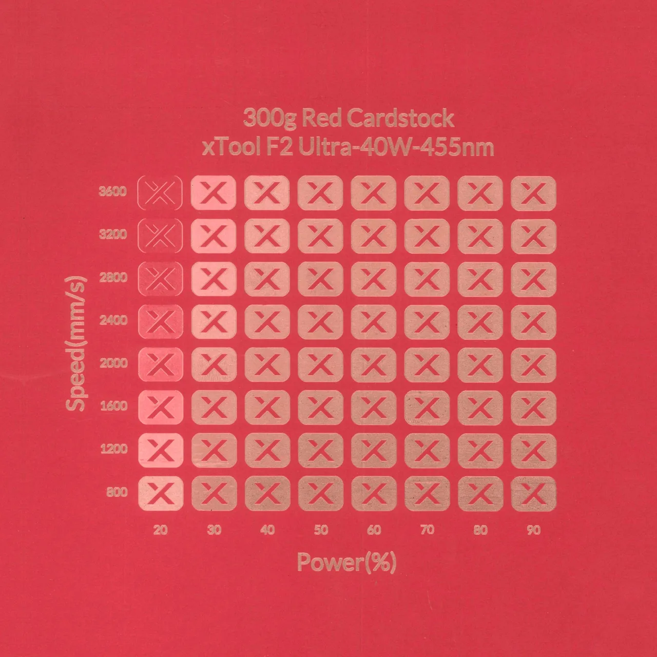 Red Cardstock-9oz(300g) test grid