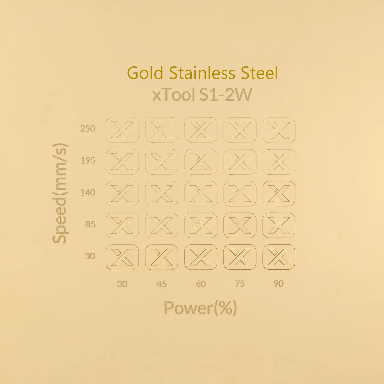 Gold Hexagon Beads test grid