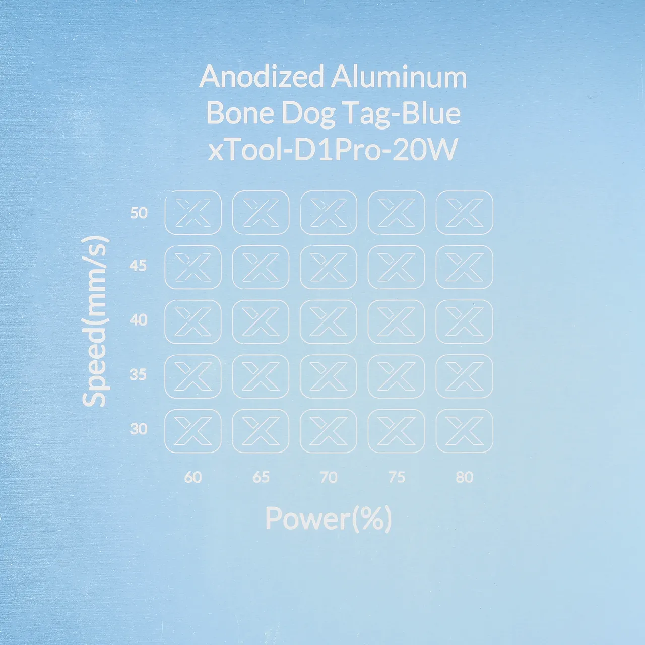 3/64"(1mm) Blue Anodized Aluminum test grid
