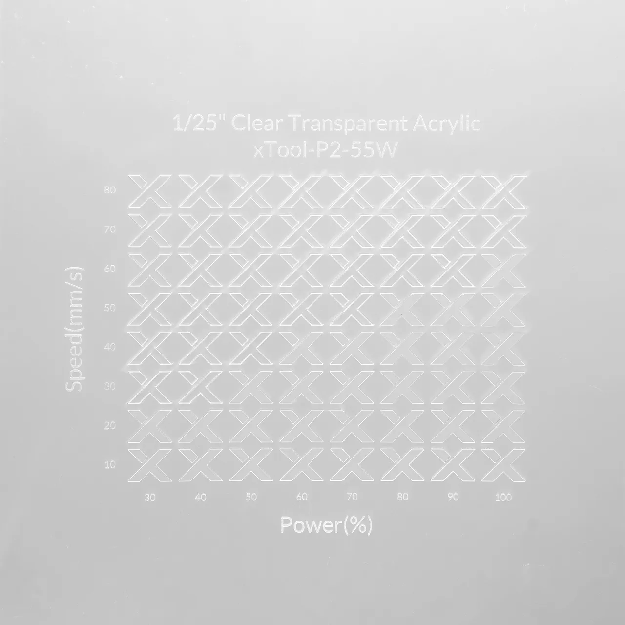 3/64"(1mm) Clear Transparent Acrylic test grid