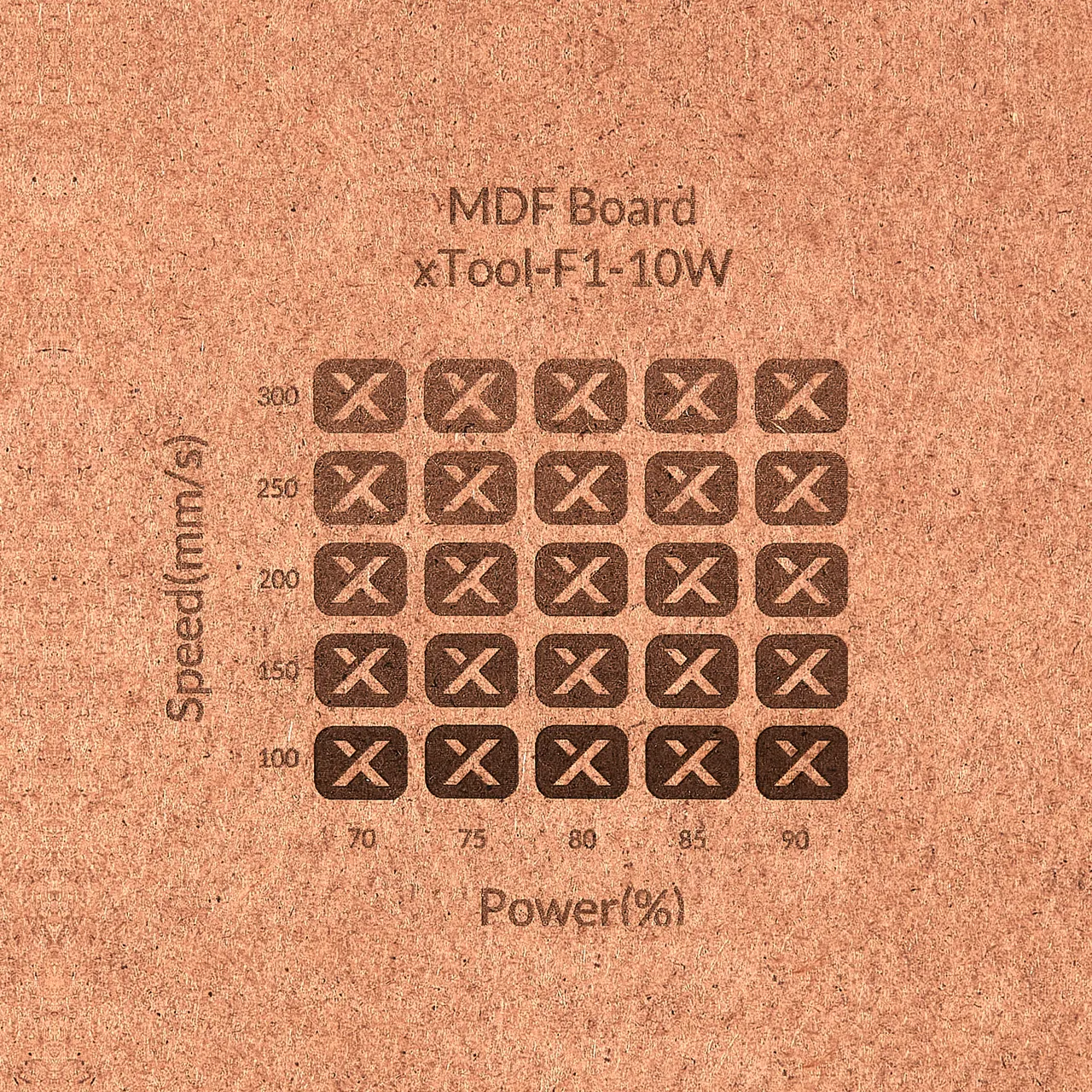 1/4"(6mm) MDF test grid