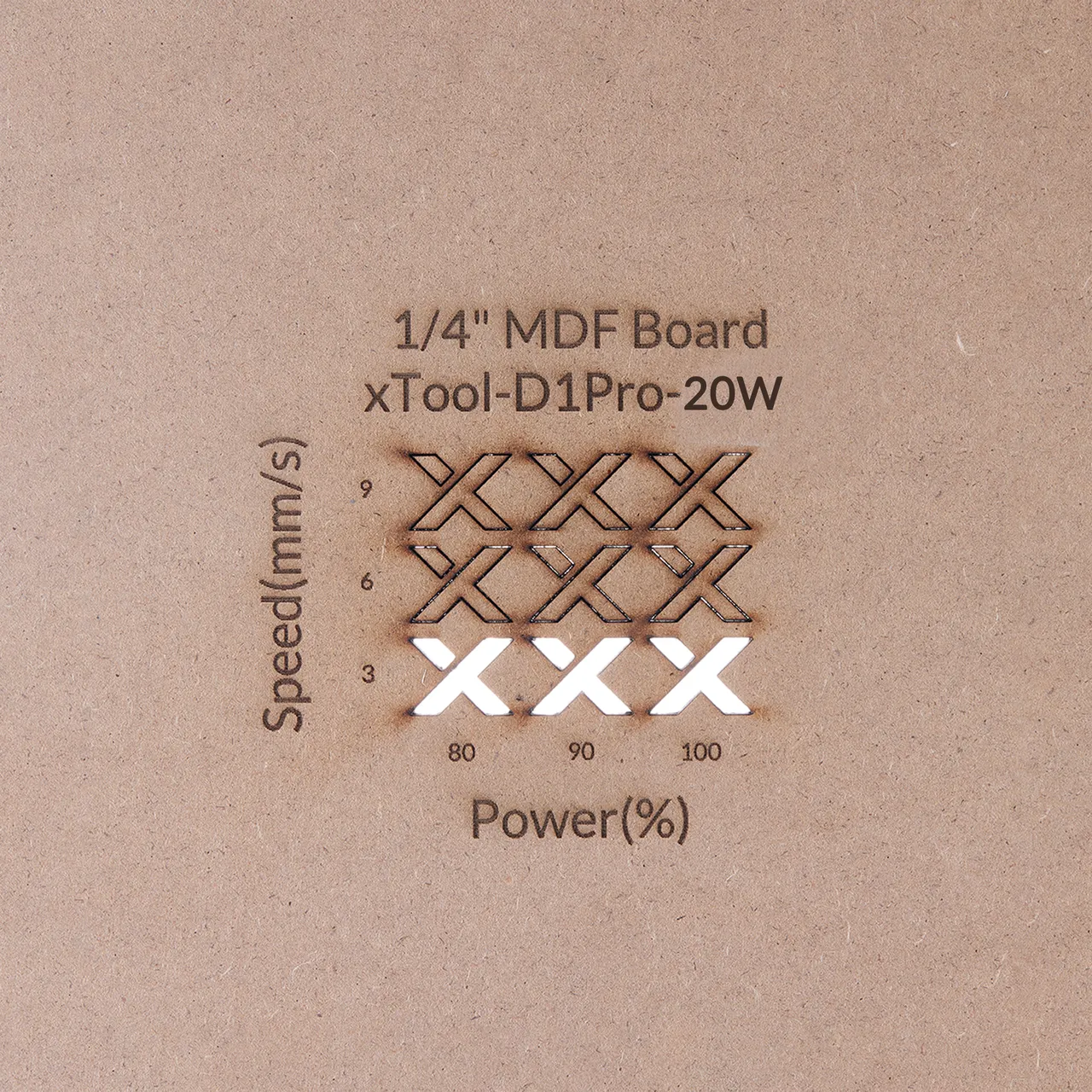 1/4"(6mm) MDF test grid