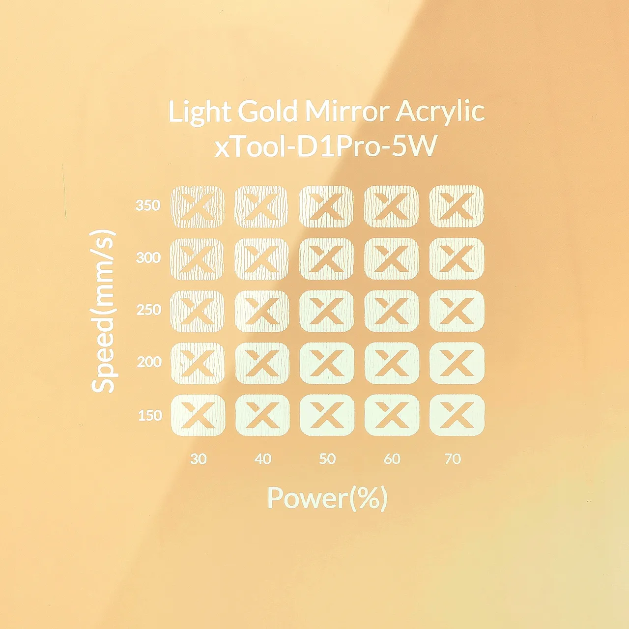1/8"(3mm) Light Gold Acrylic test grid