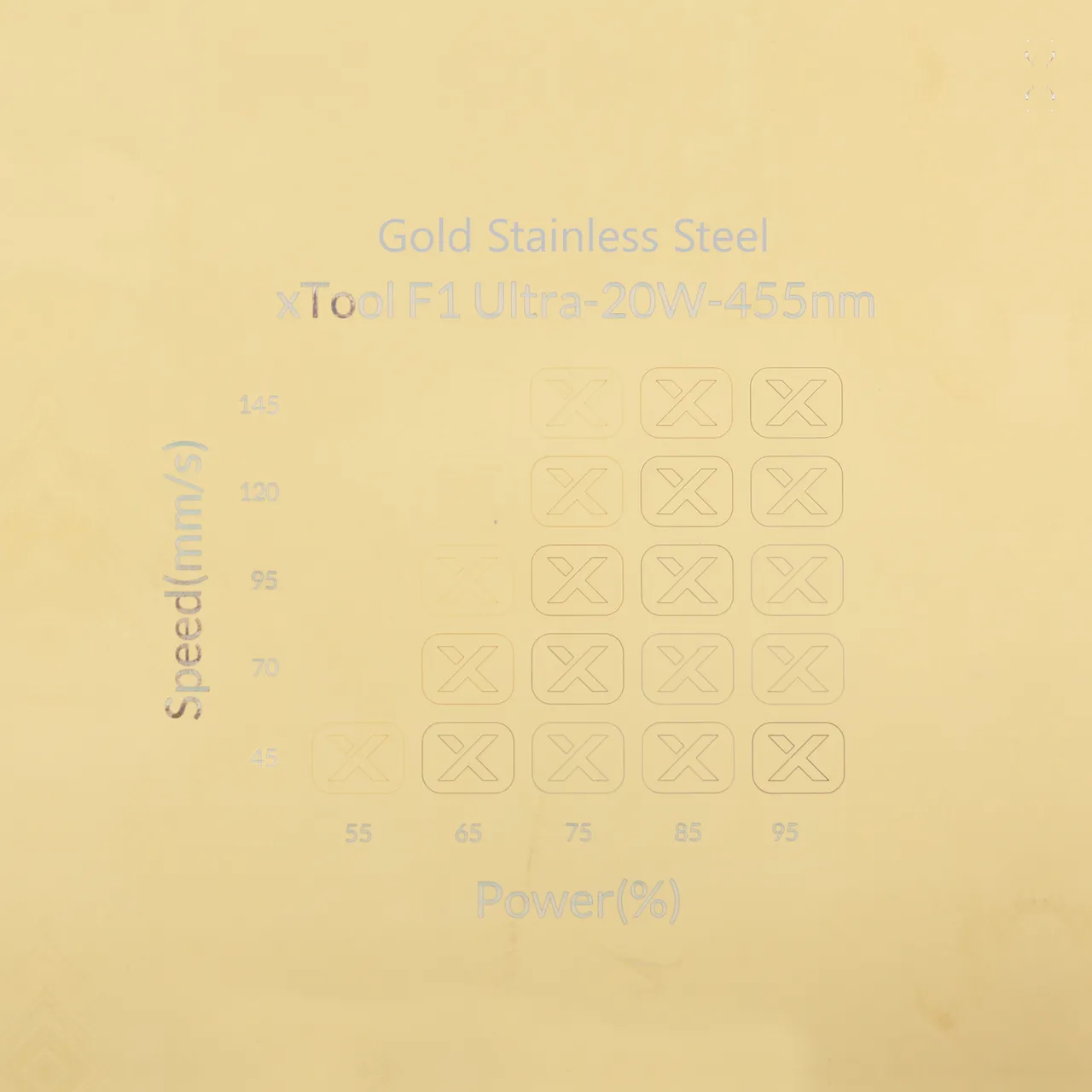 Oval Stainless Steel Tag - Gold test grid