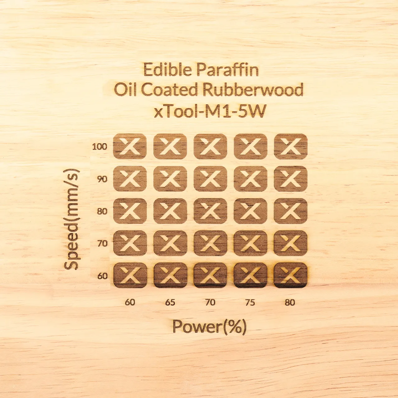 White Marble and Wood Cutting Board test grid