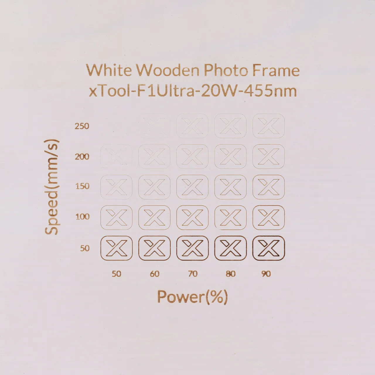 White Painted Pine Wood test grid