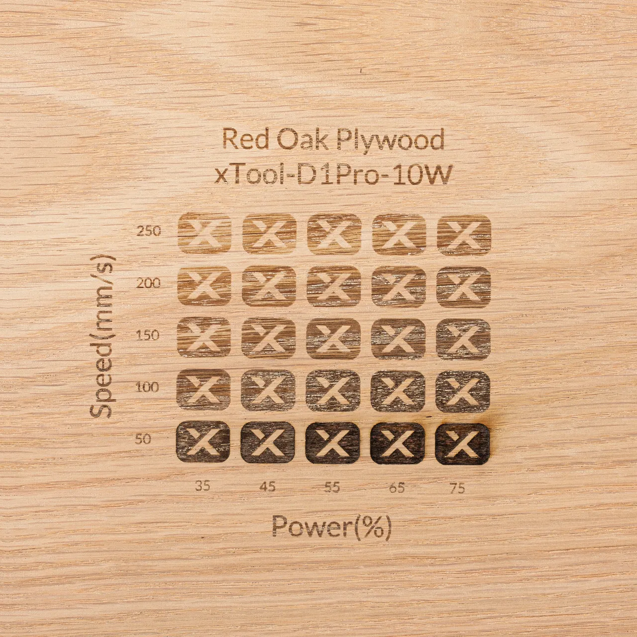 1/4"(6mm) Red Oak Plywood test grid