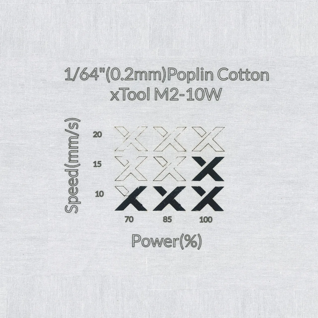 1/64"(0.2mm)Poplin Cotton