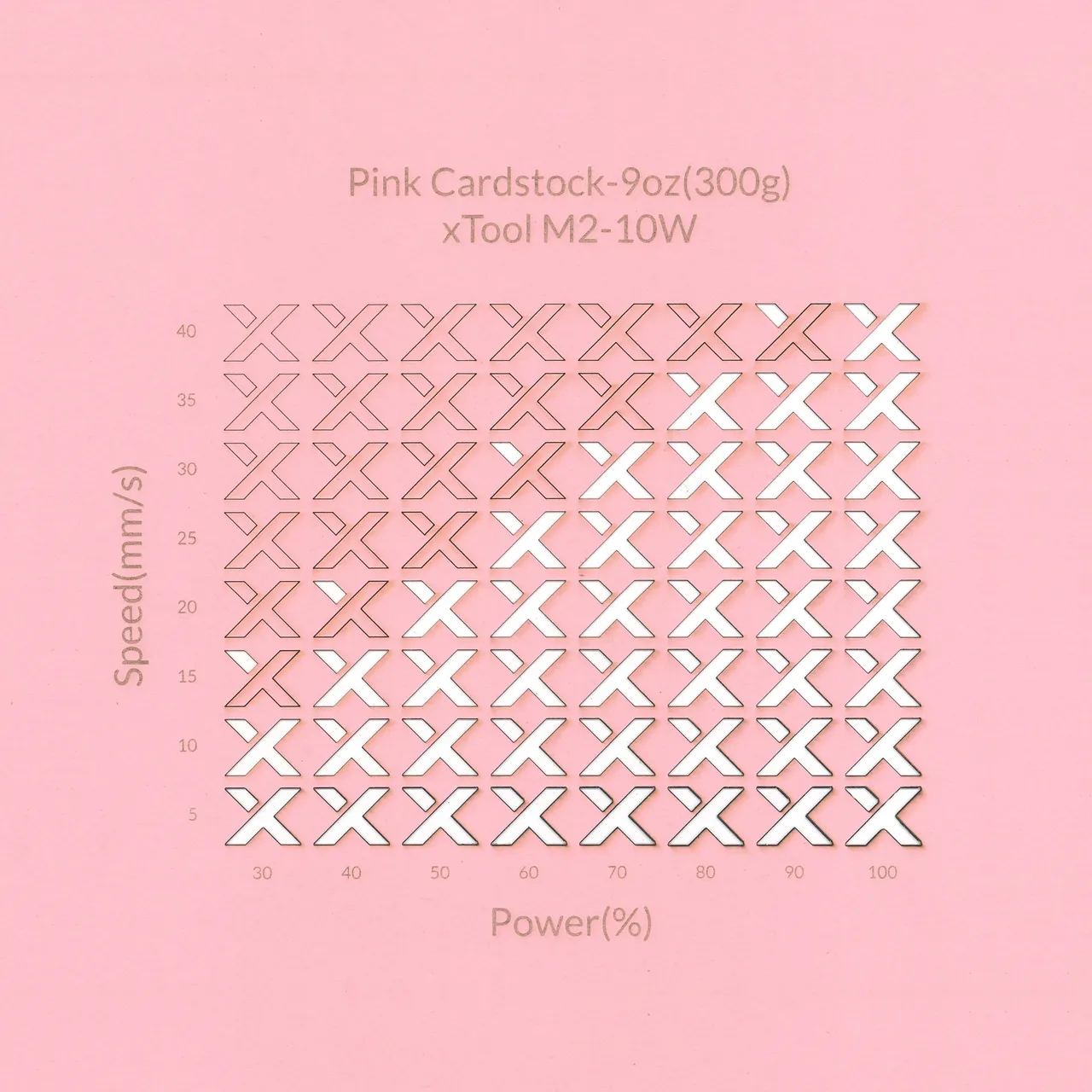 Pink Cardstock-9oz(300g) test grid