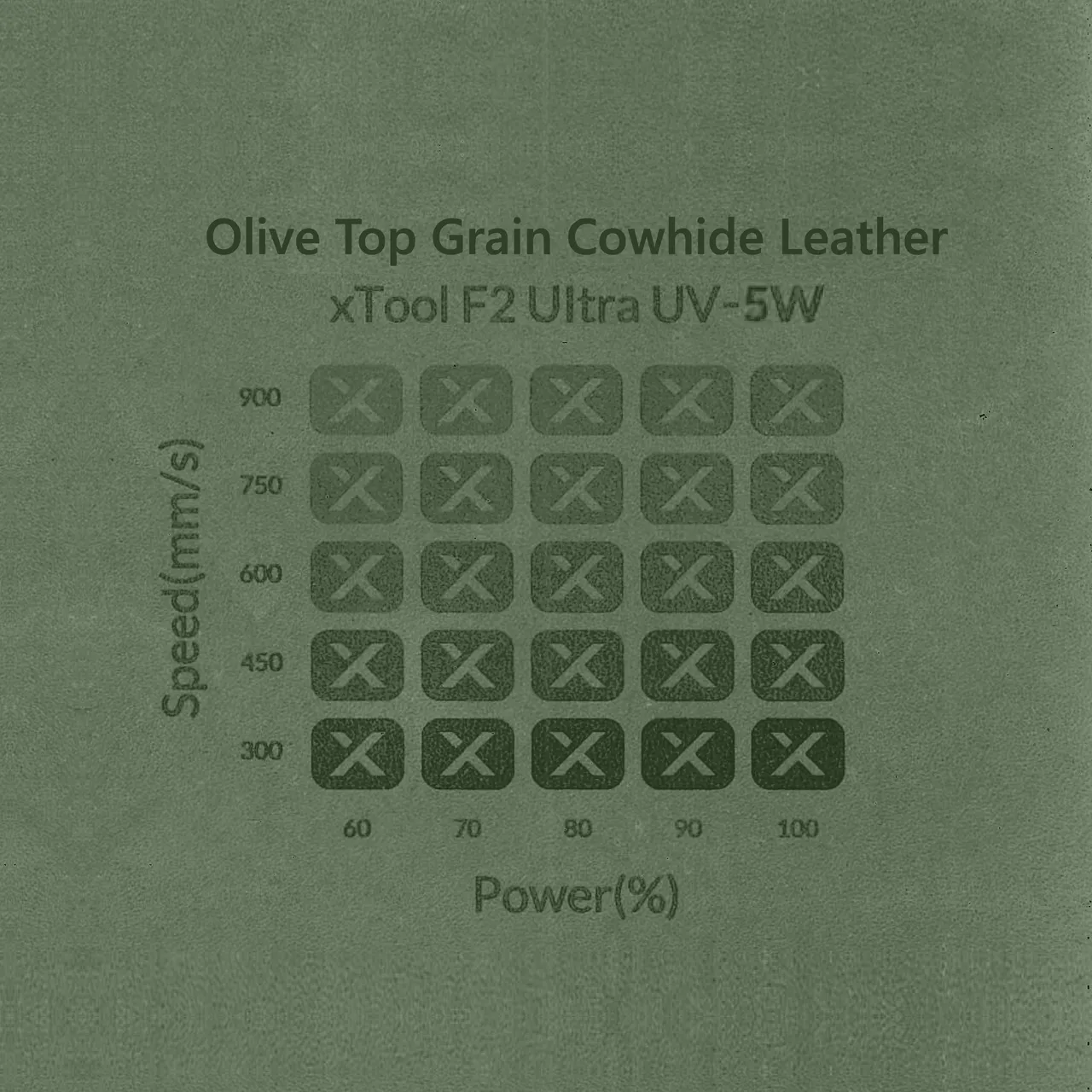 Olive Green Leather Wide Keychain test grid