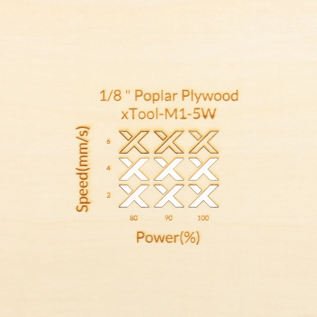 1/8"(3mm) Poplar Plywood test grid
