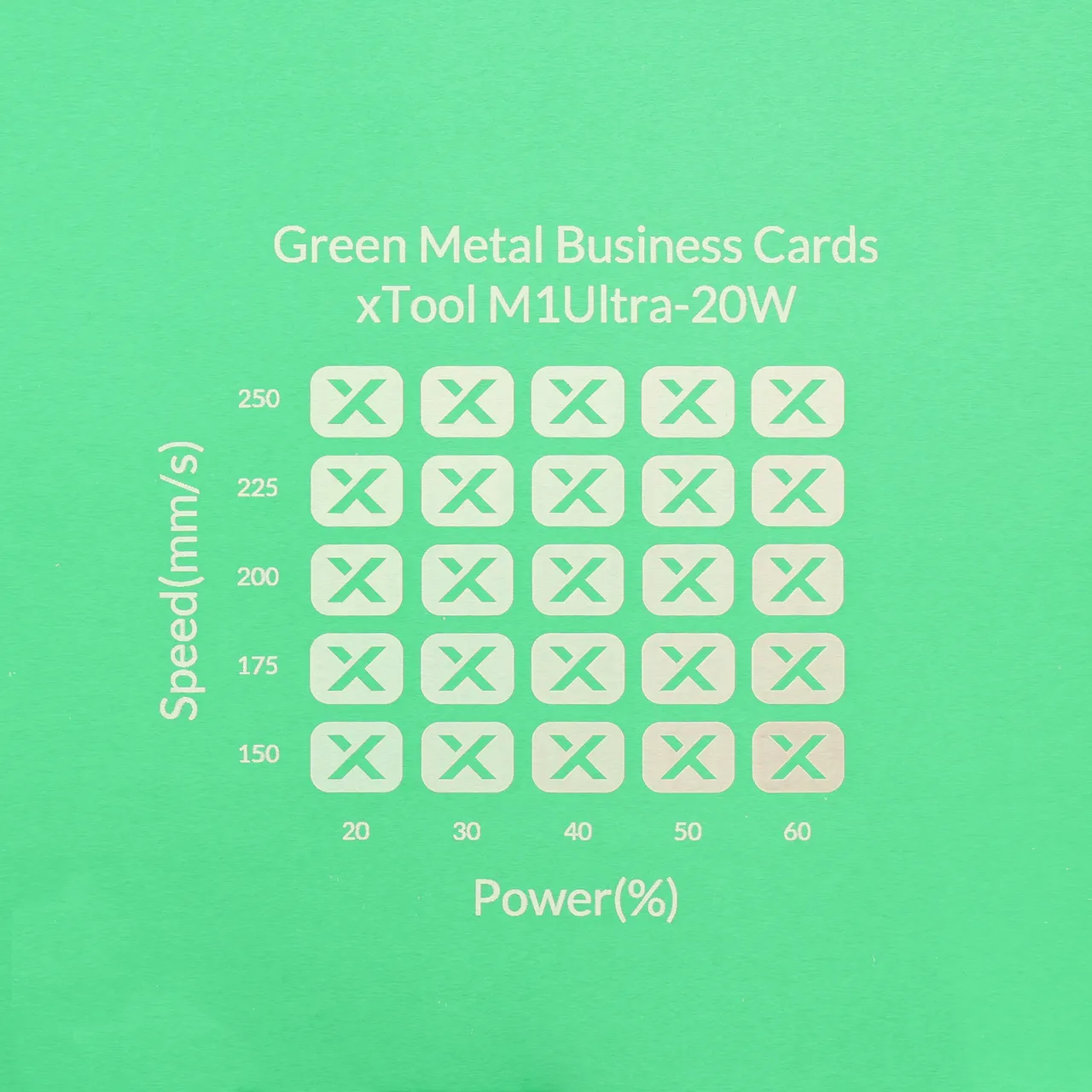 1/64"(0.2mm) Green Coated Aluminum Alloy test grid