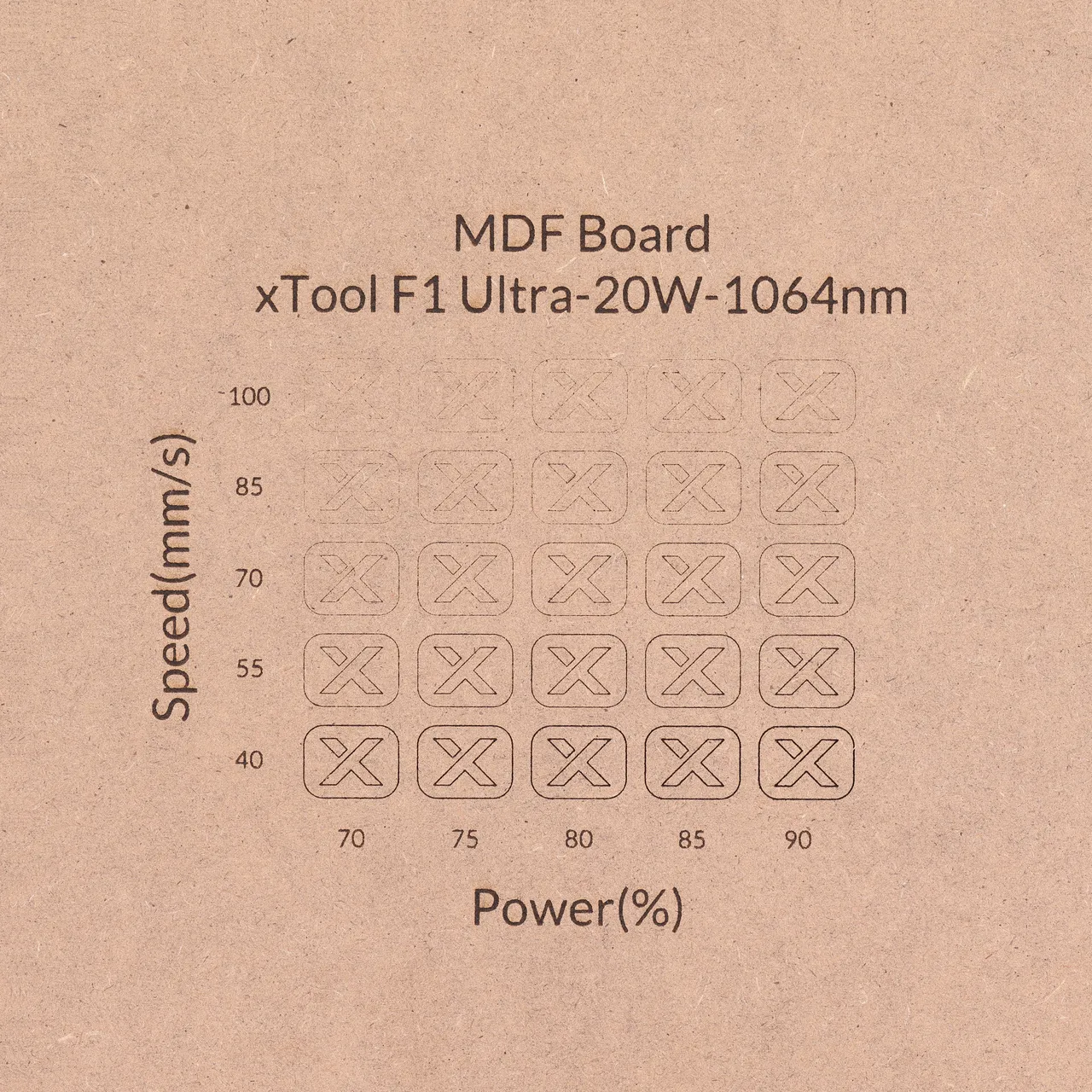 1/2"(12mm) MDF