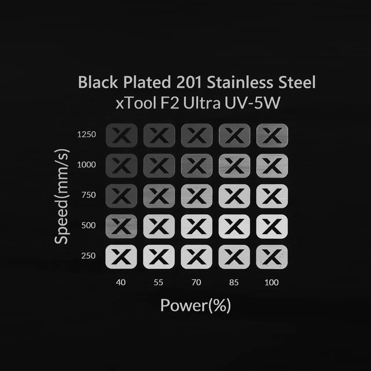 Brushed Black Metal Bookmark test grid
