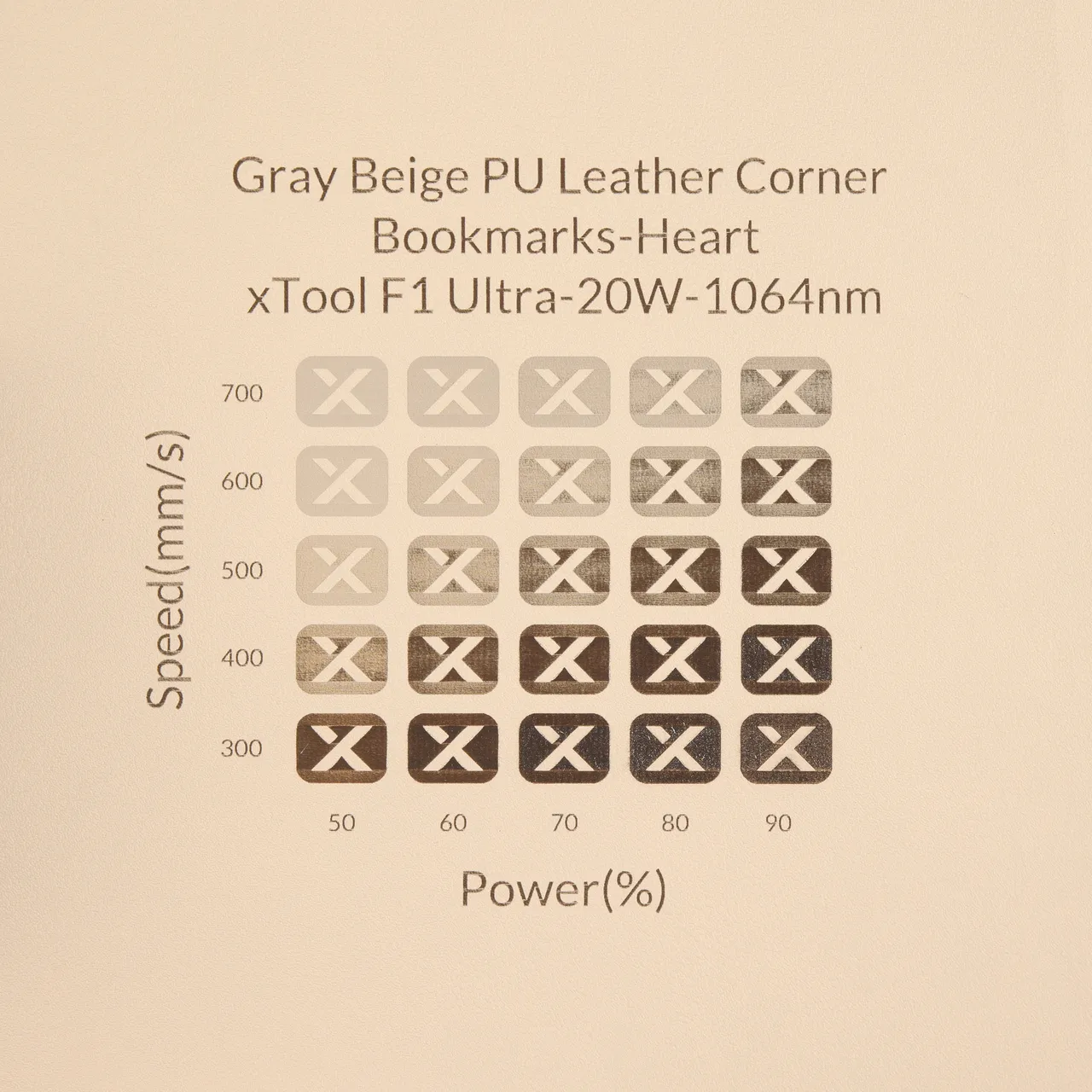Greige PU Leather test grid