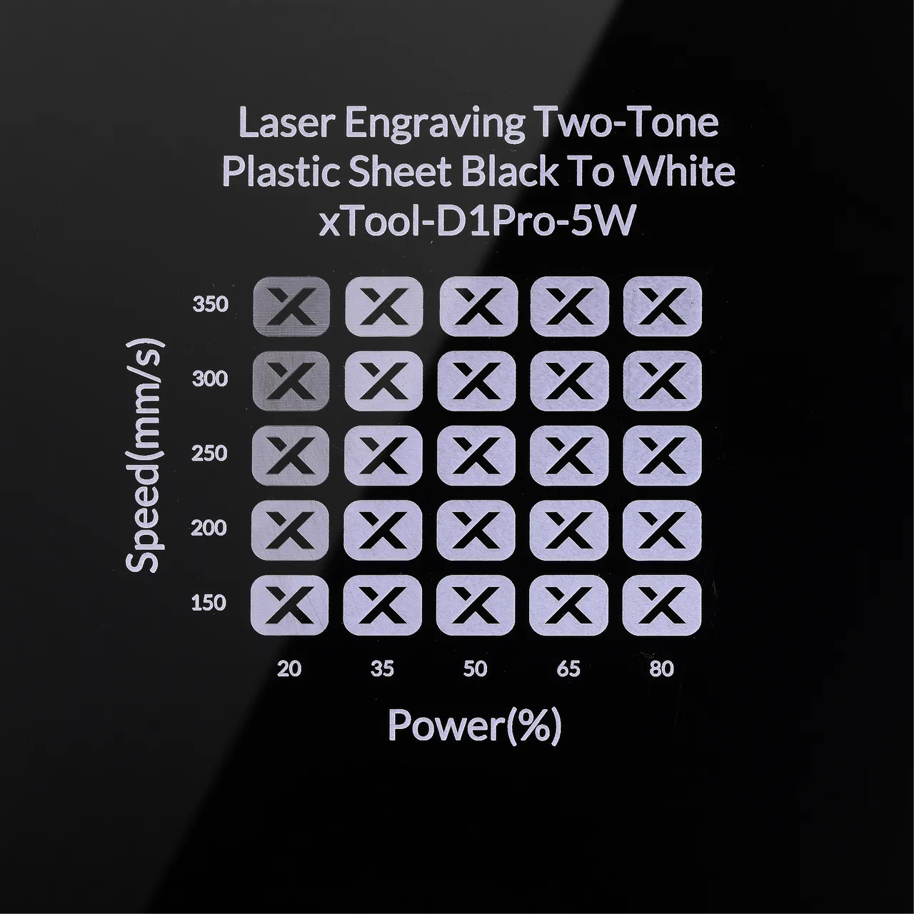 1/20"(1.3mm) Black to White Laser Engraving Two-Tone Plastic Sheet test grid