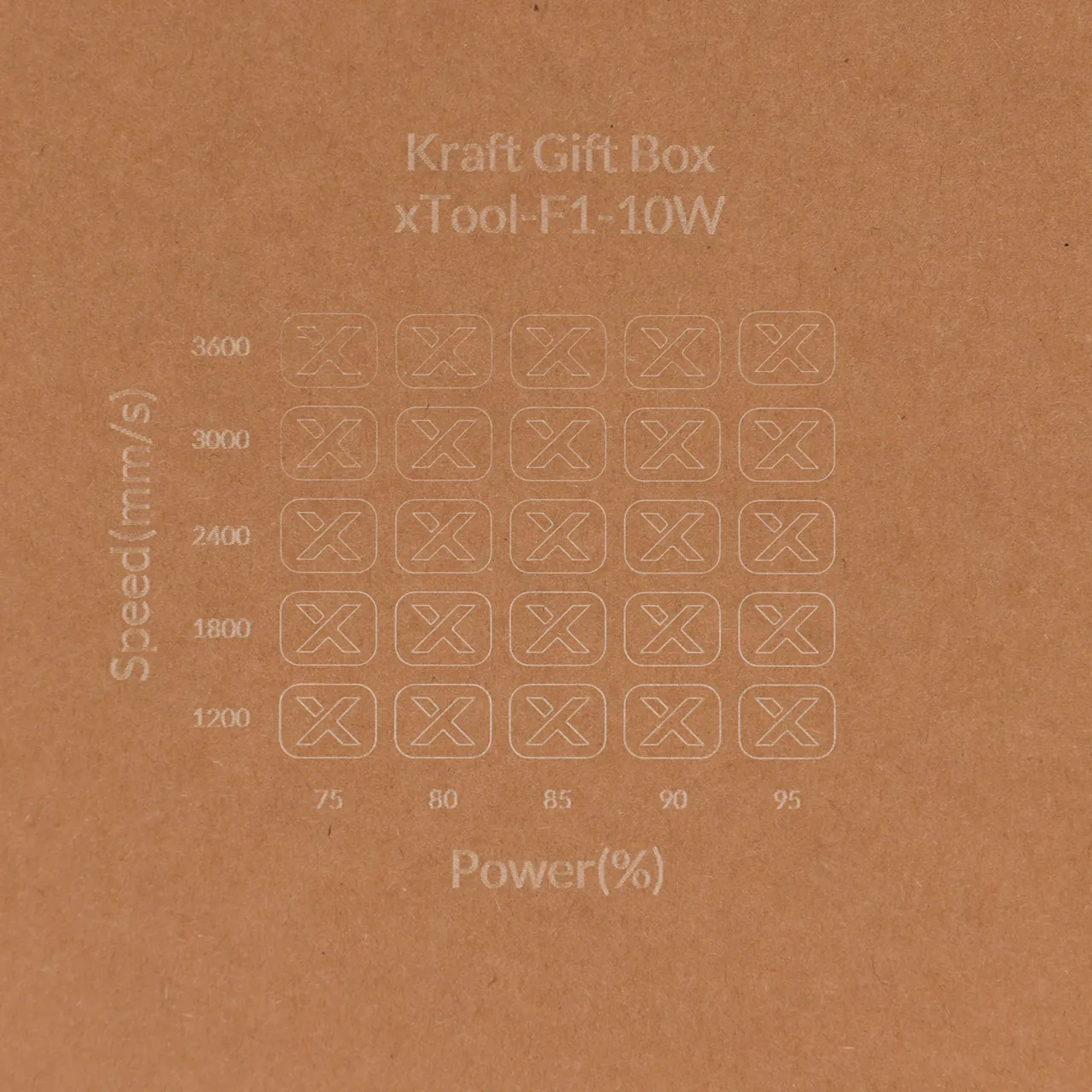 Kraft Gift Box test grid