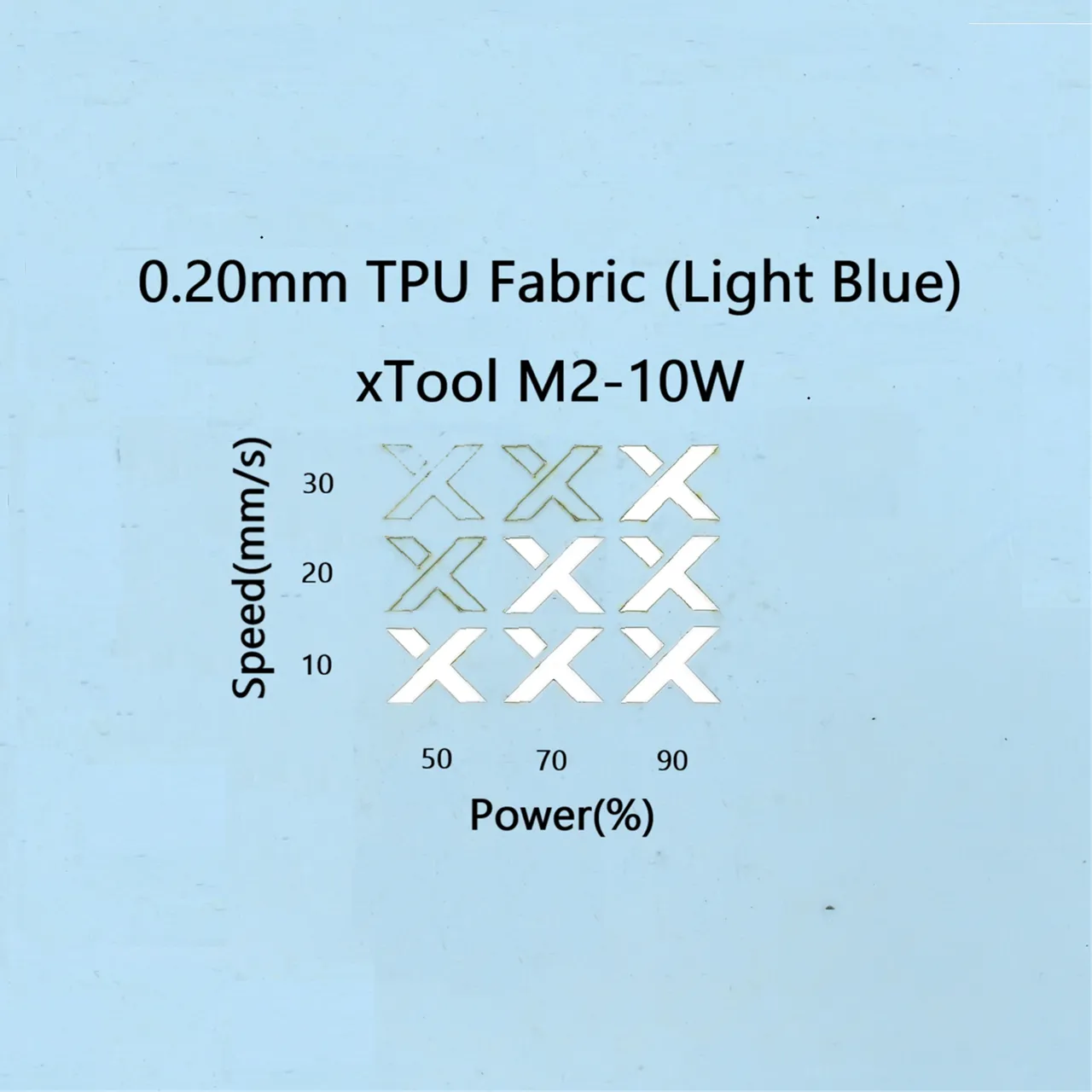 0.20mm TPU Fabric (Light Blue)