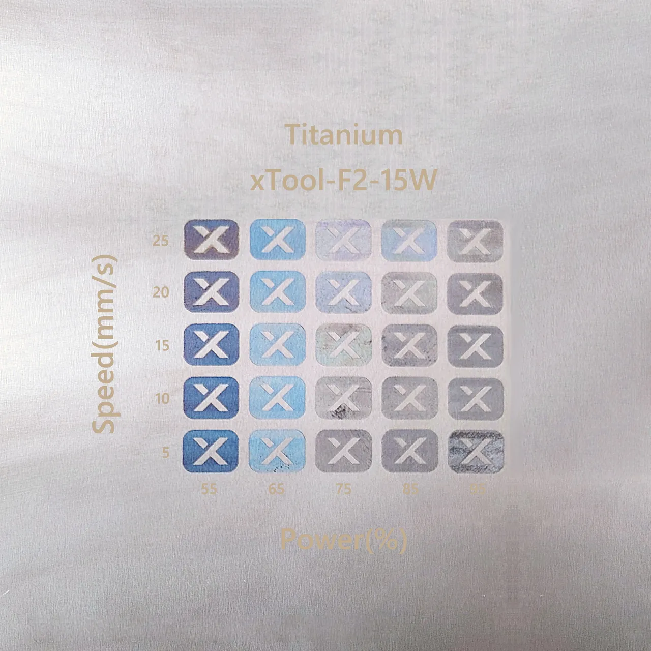 1/8"(3mm) TC4 Titanium Sheet test grid