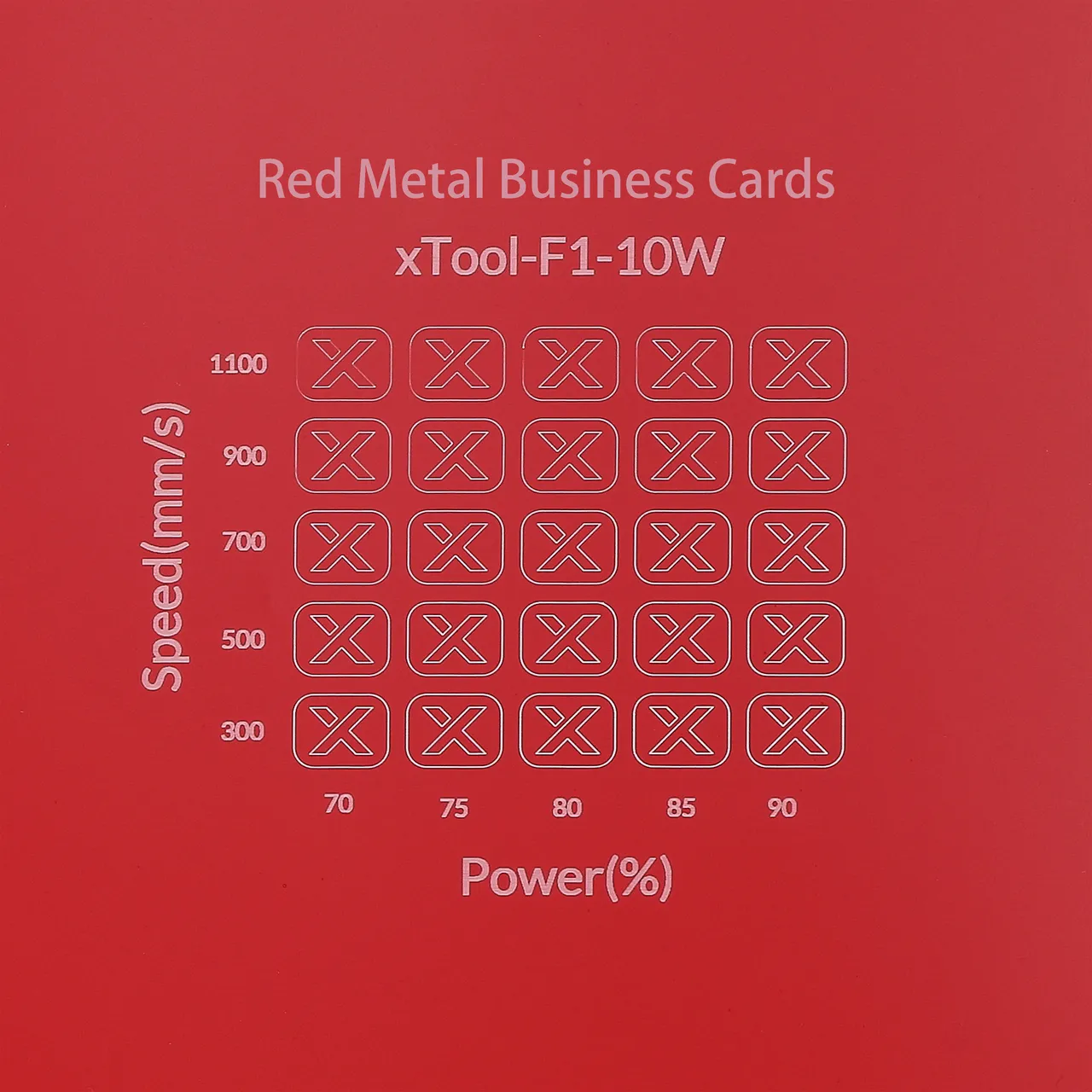 1/64"(0.2mm) Red Coated Aluminum Alloy test grid
