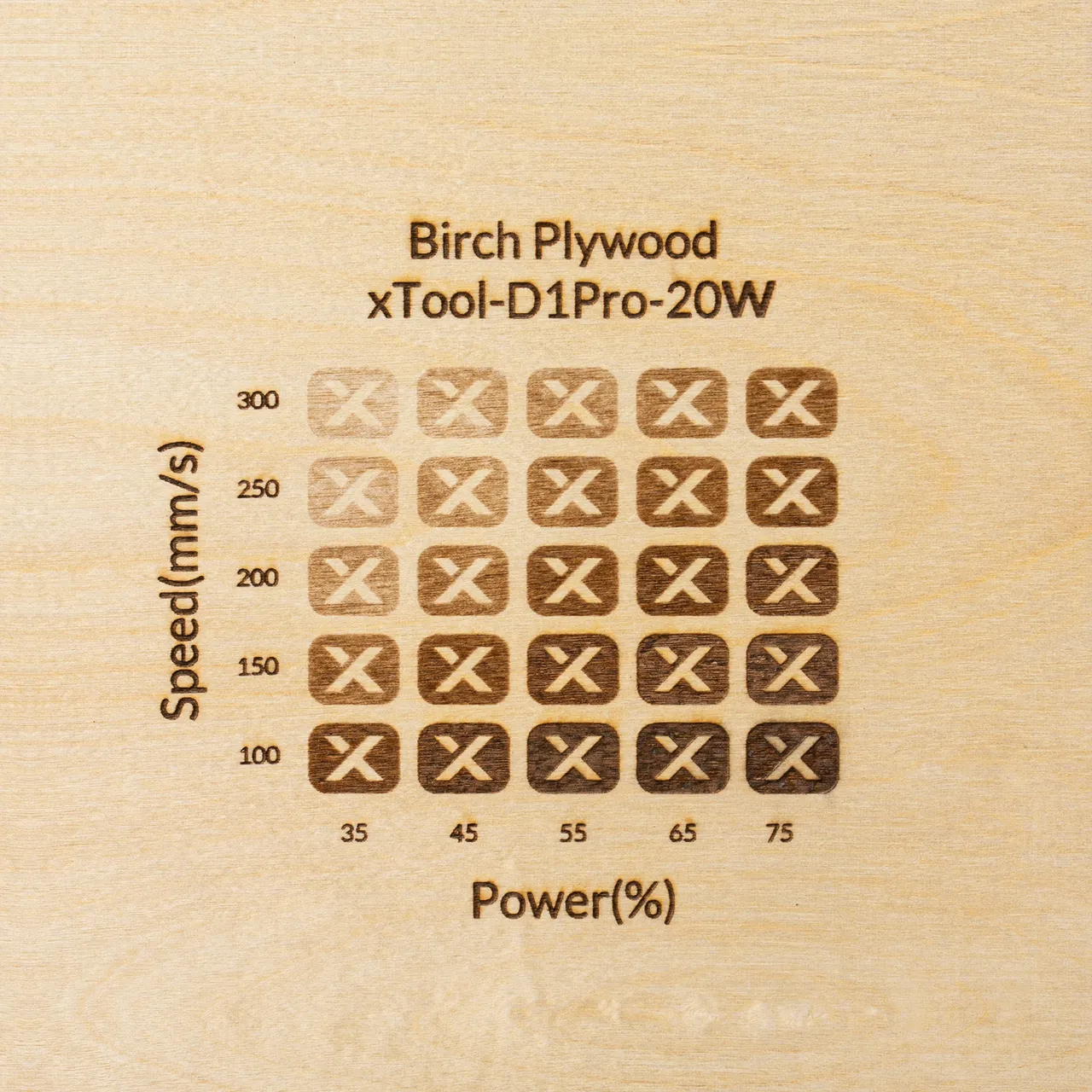 1/4"(6mm) Birch Plywood test grid