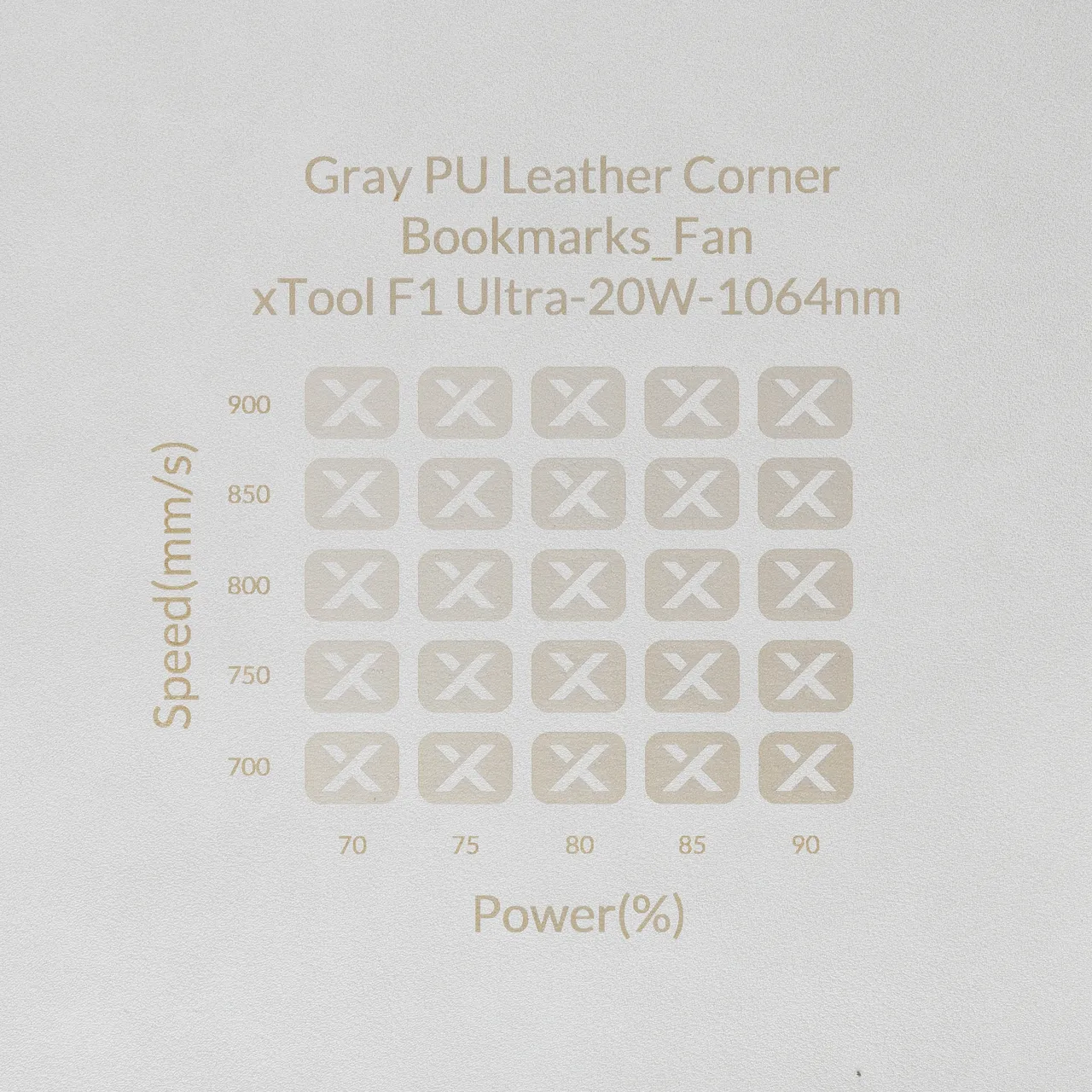 Grey PU Leather test grid