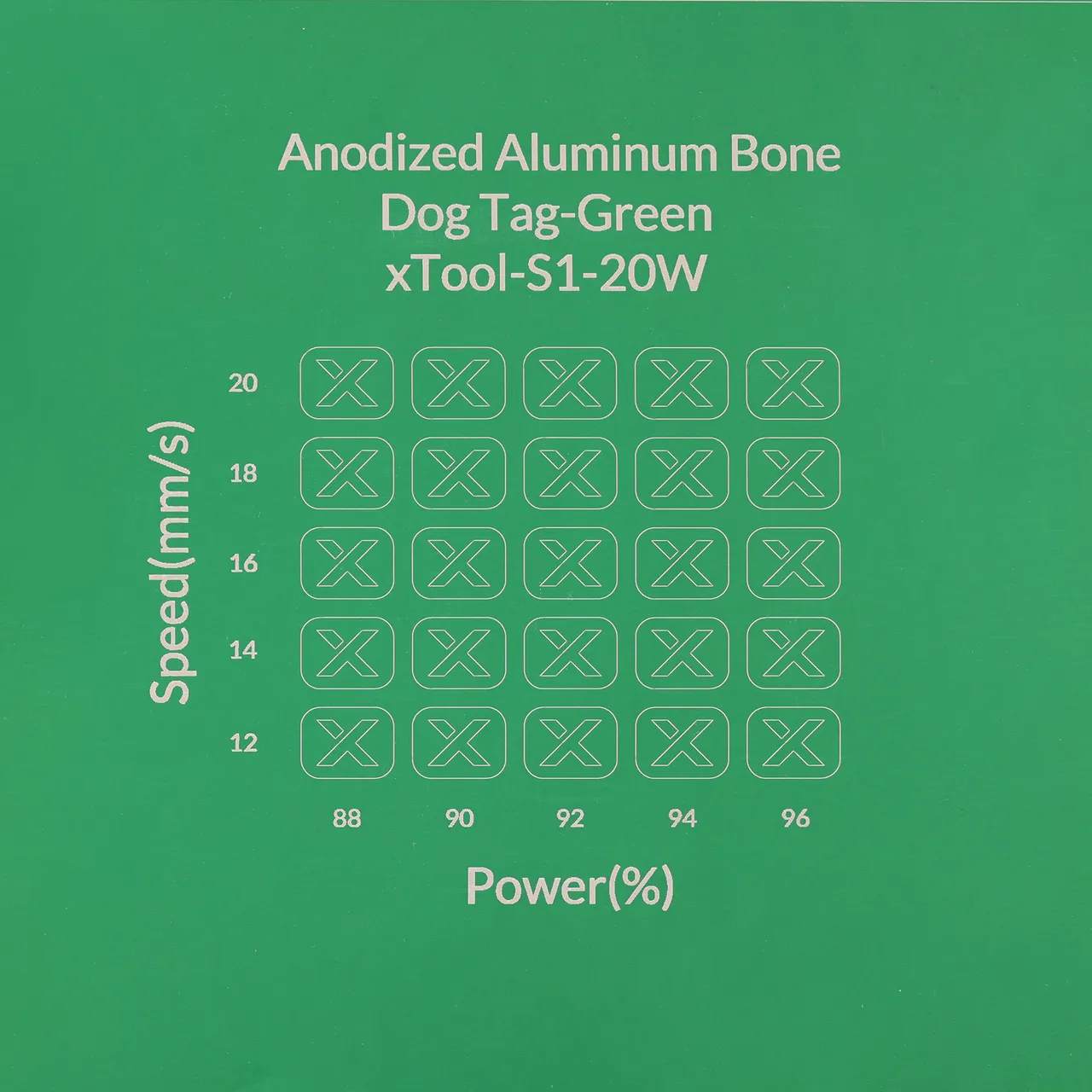 3/64"(1mm) Green Anodized Aluminum test grid