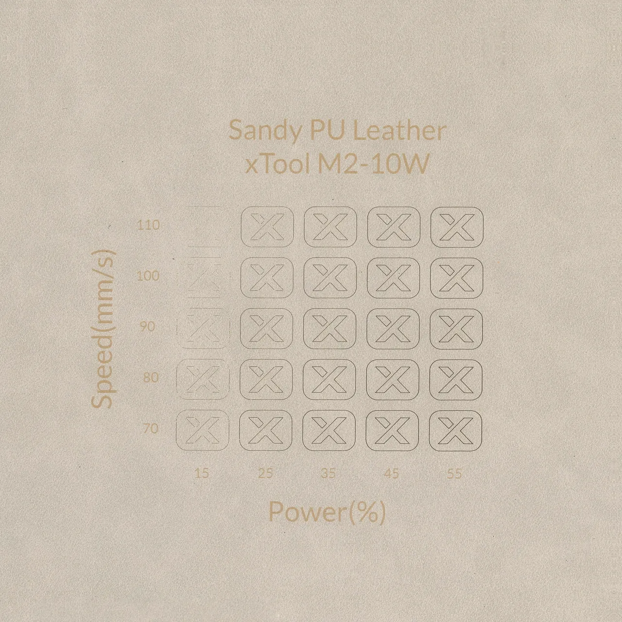 Sandy PU Leather test grid