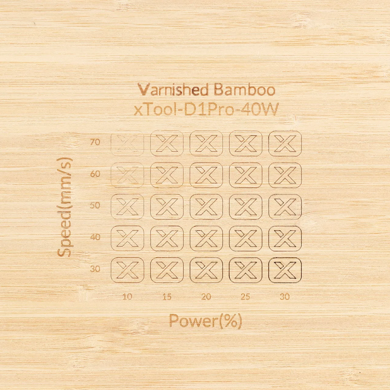 Bamboo Plant Label test grid