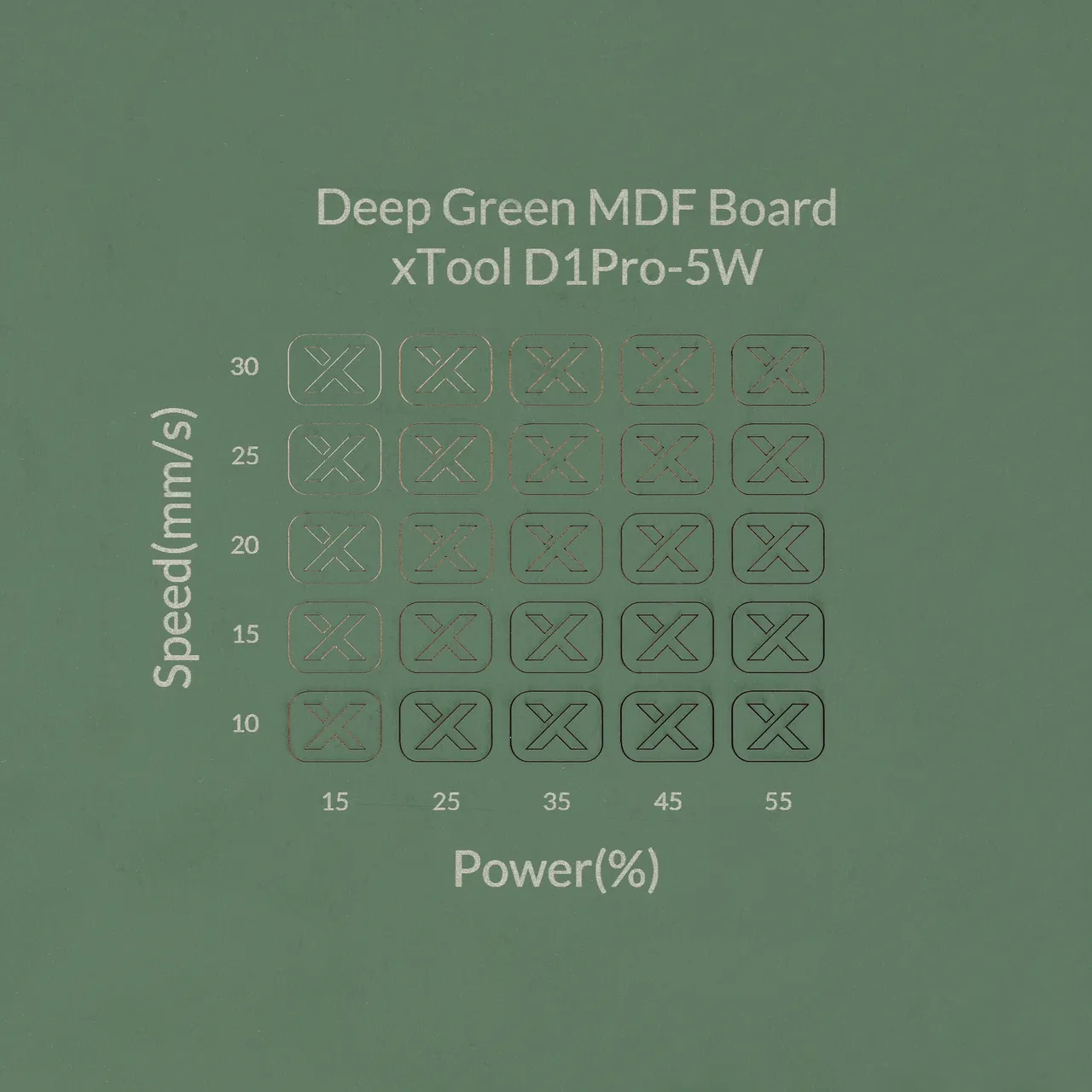 1/8"(3mm) Dark Green MDF Board test grid