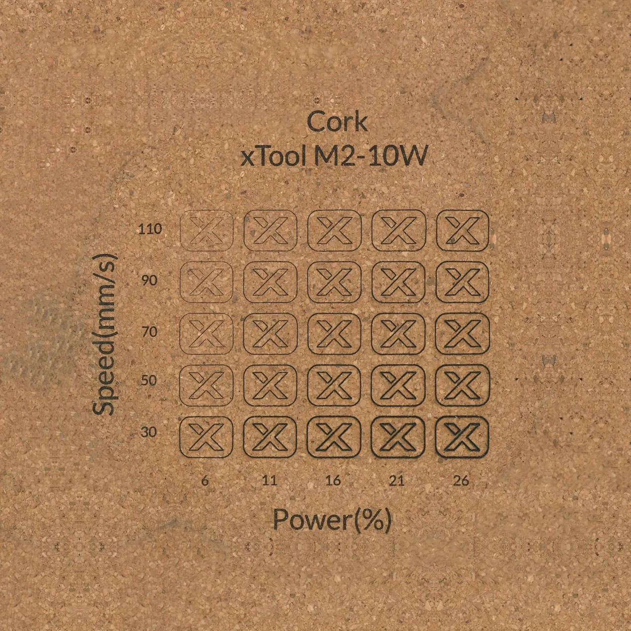 Glued Cork test grid