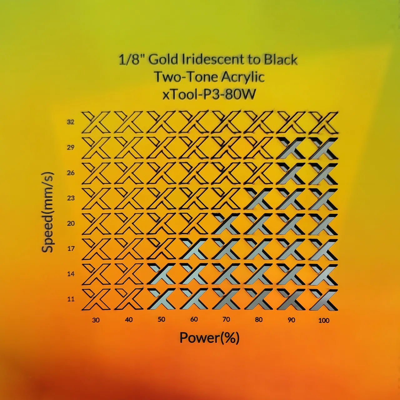 1/8"(3mm) Gold Iridescent to Black Two-Tone Acrylic test grid