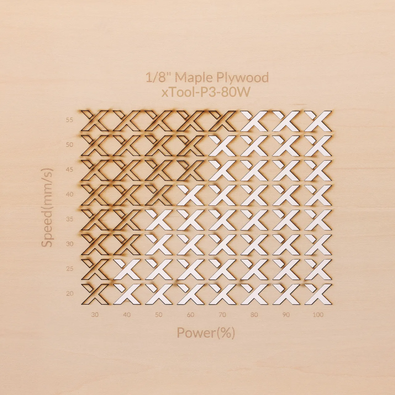 1/8"(3mm) Maple Plywood test grid