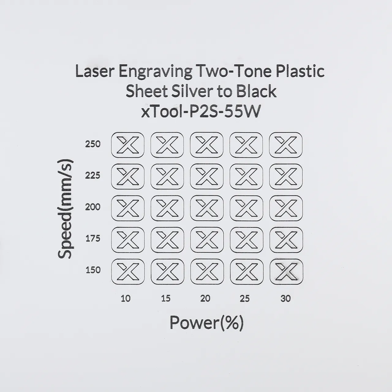 1/20"(1.3mm) Silver to Black Laser Engraving Two-Tone Plastic Sheet test grid