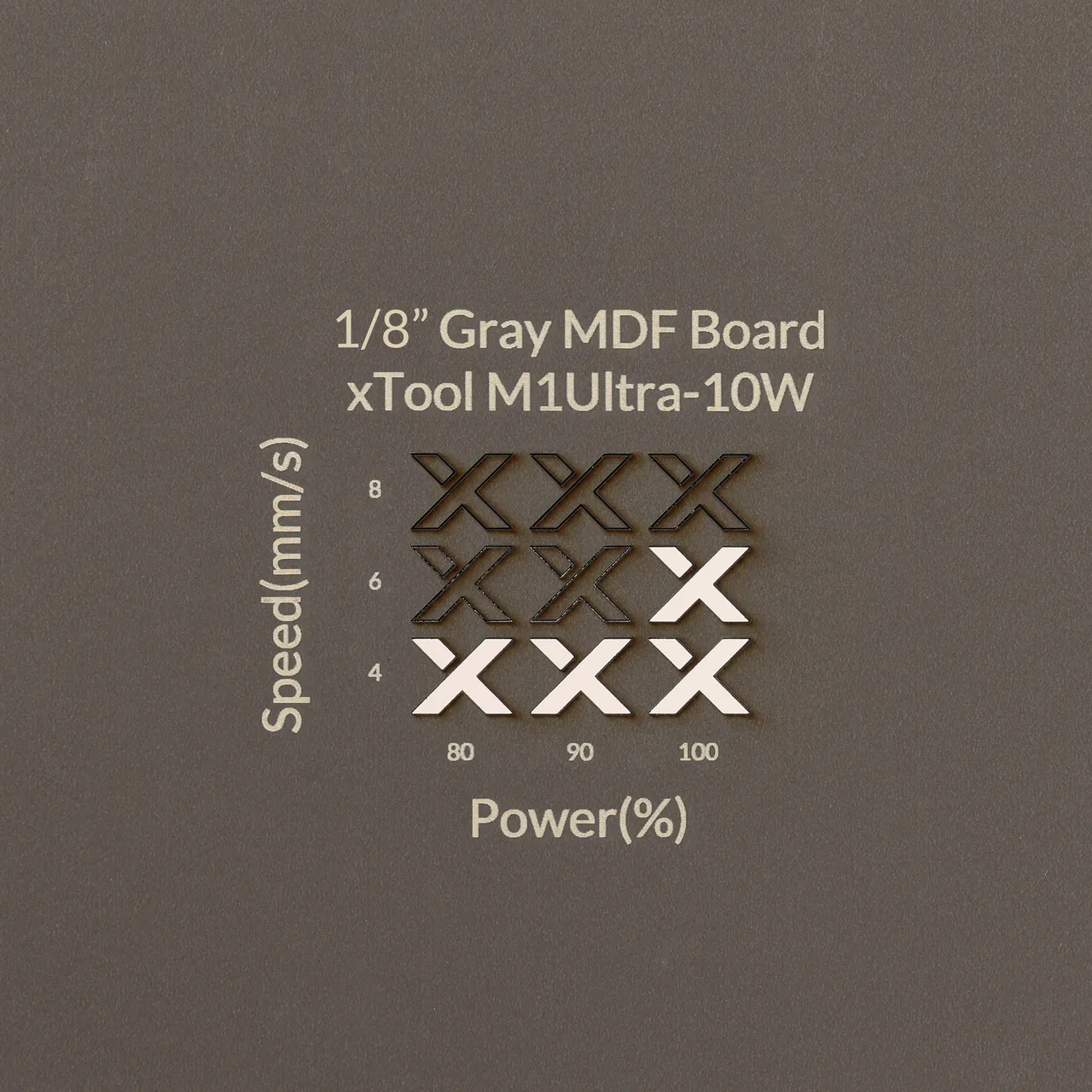 1/8"(3mm) Grey MDF Board test grid