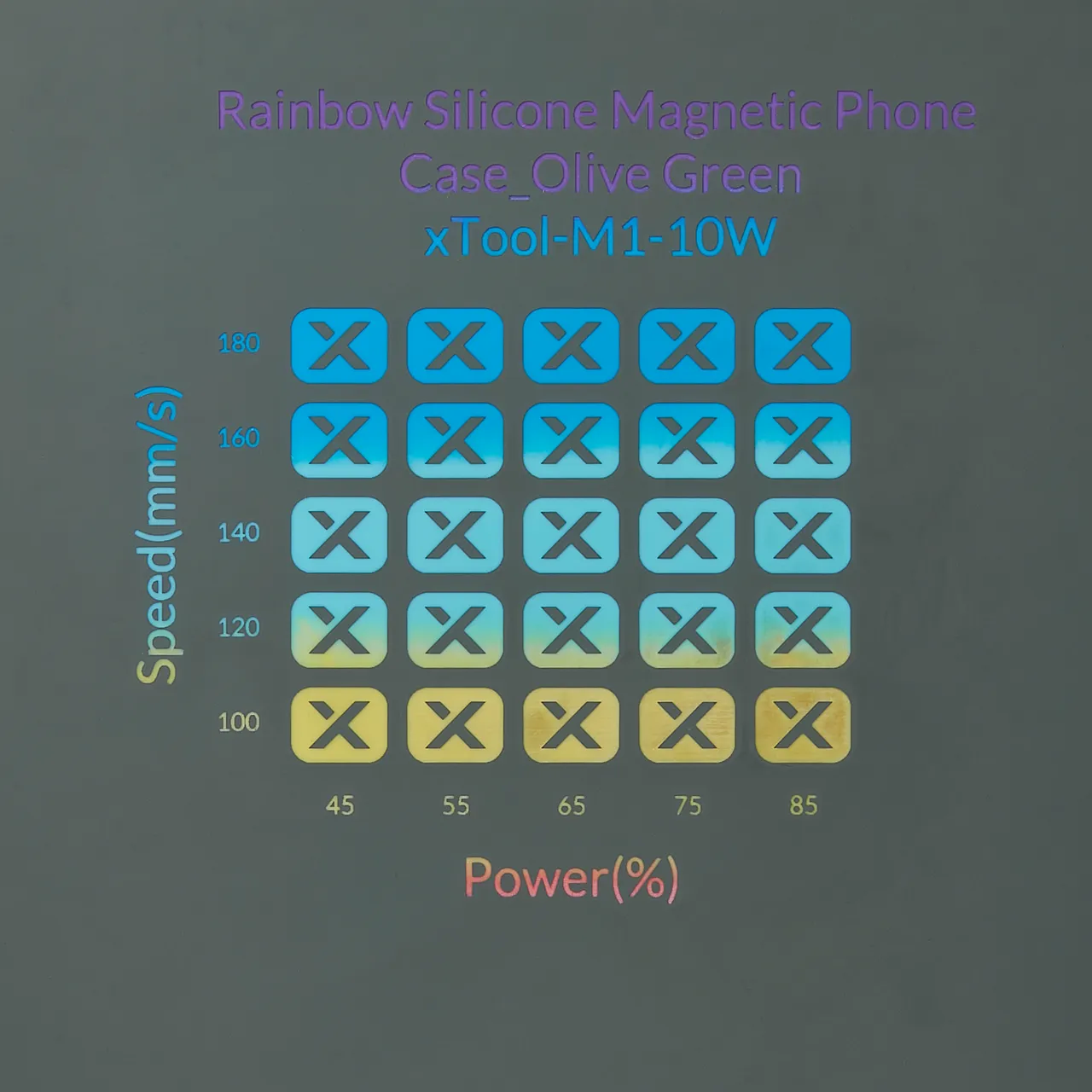 Olive Green to Rainbow Silicone test grid