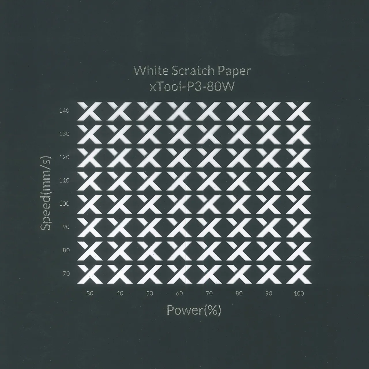 White Scratch Paper test grid