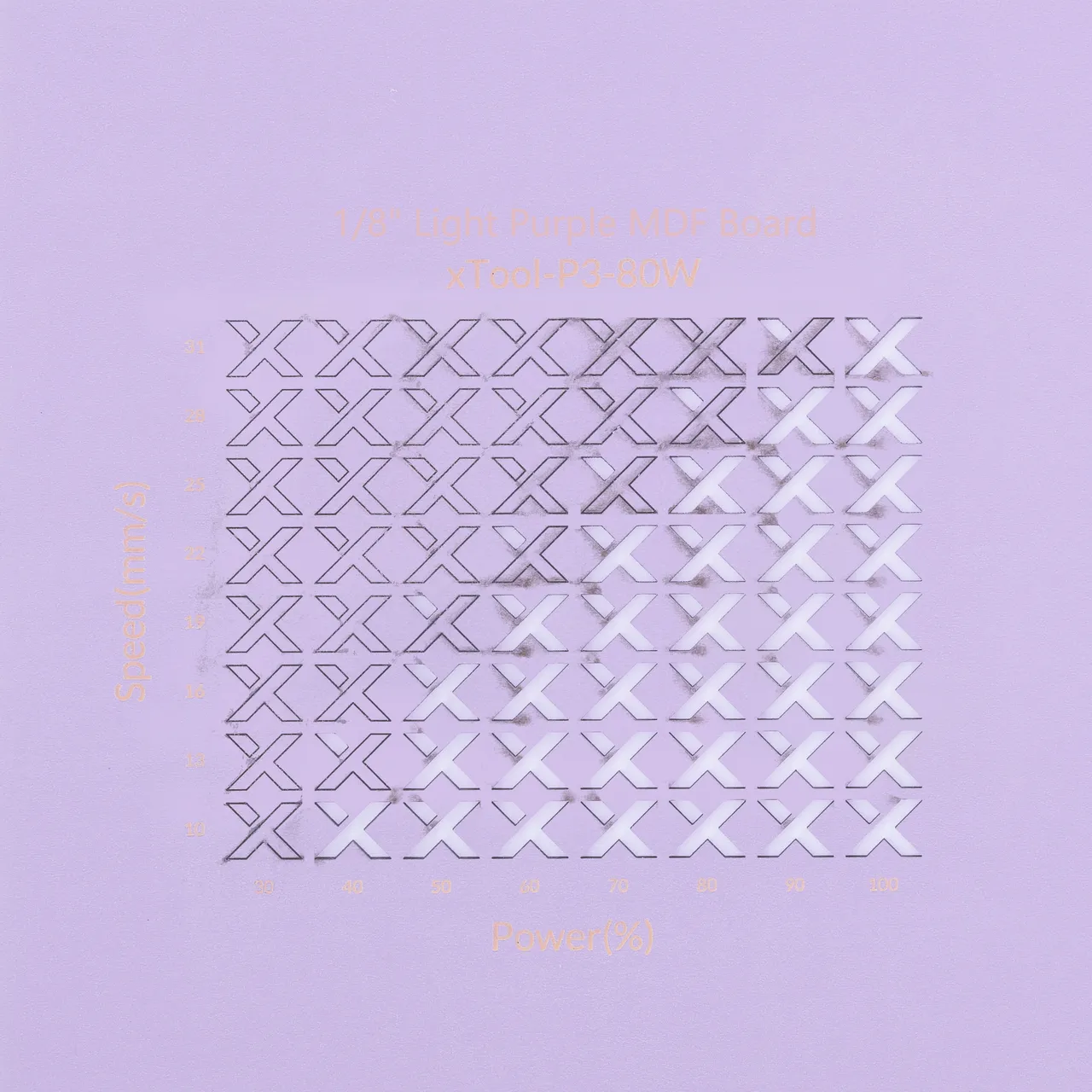 1/8"(3mm) Light Purple MDF Board test grid