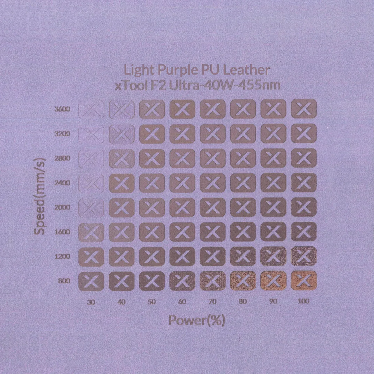 Light Purple PU Leather test grid