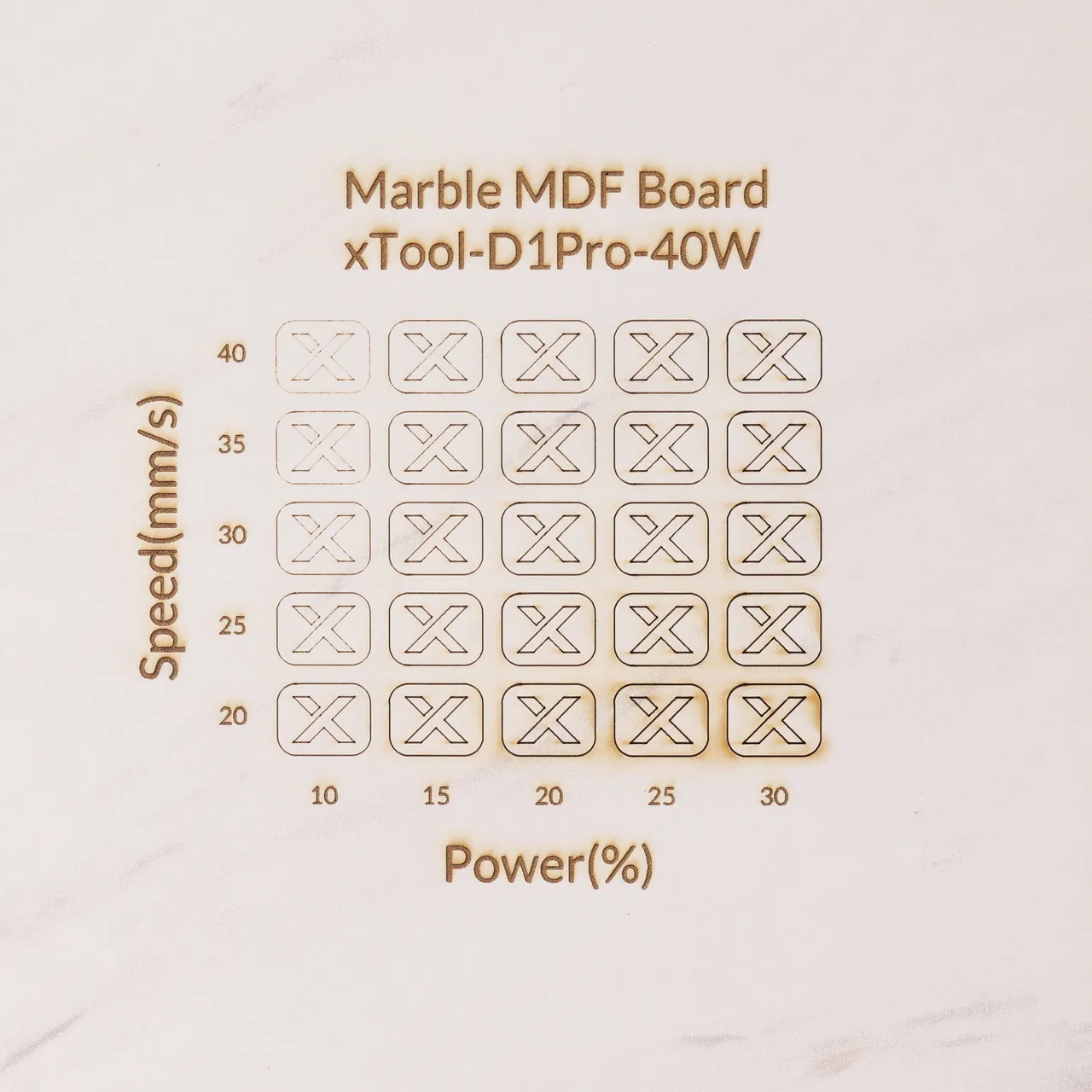1/8"(3mm) Faux Marble MDF Board test grid