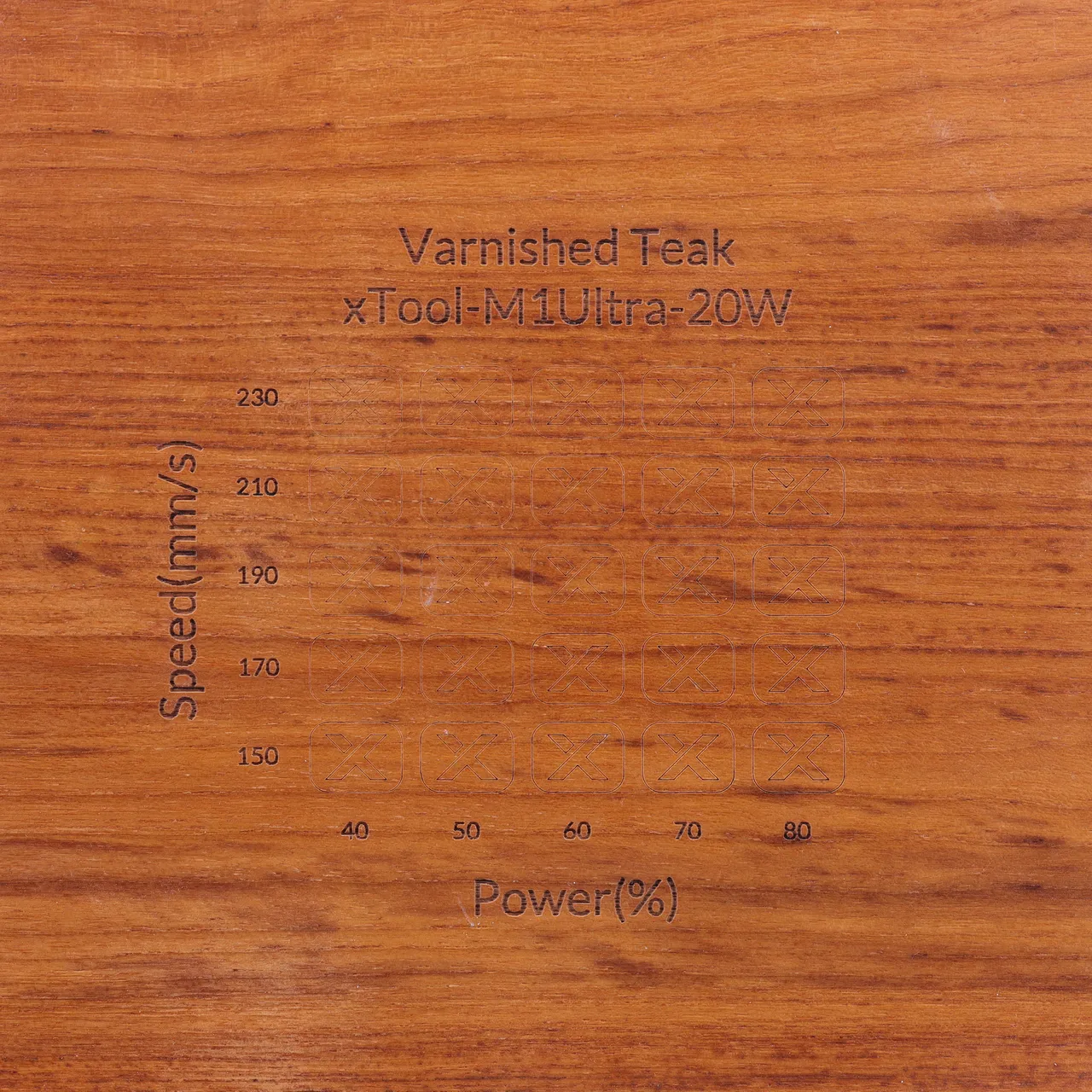 Varnished Teak test grid