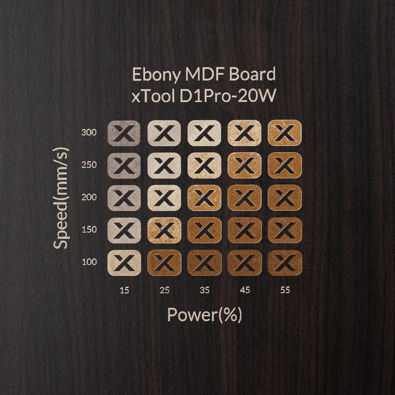 1/8"(3mm) Faux Ebony MDF Board test grid