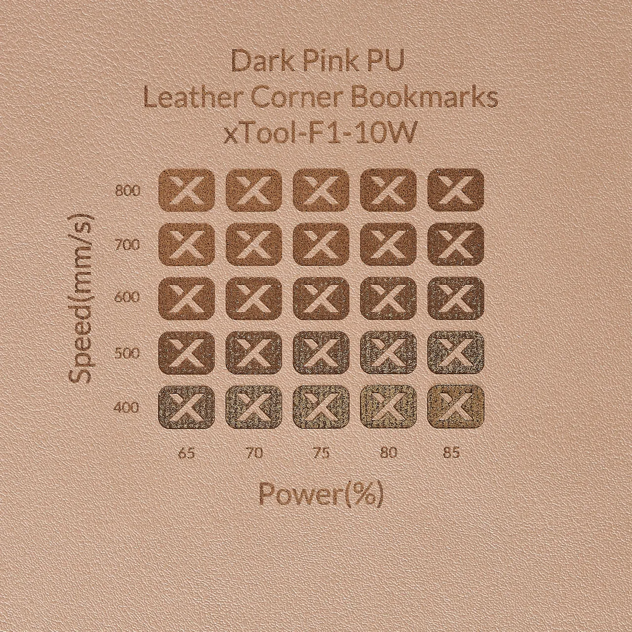 Dark Pink PU Leather test grid