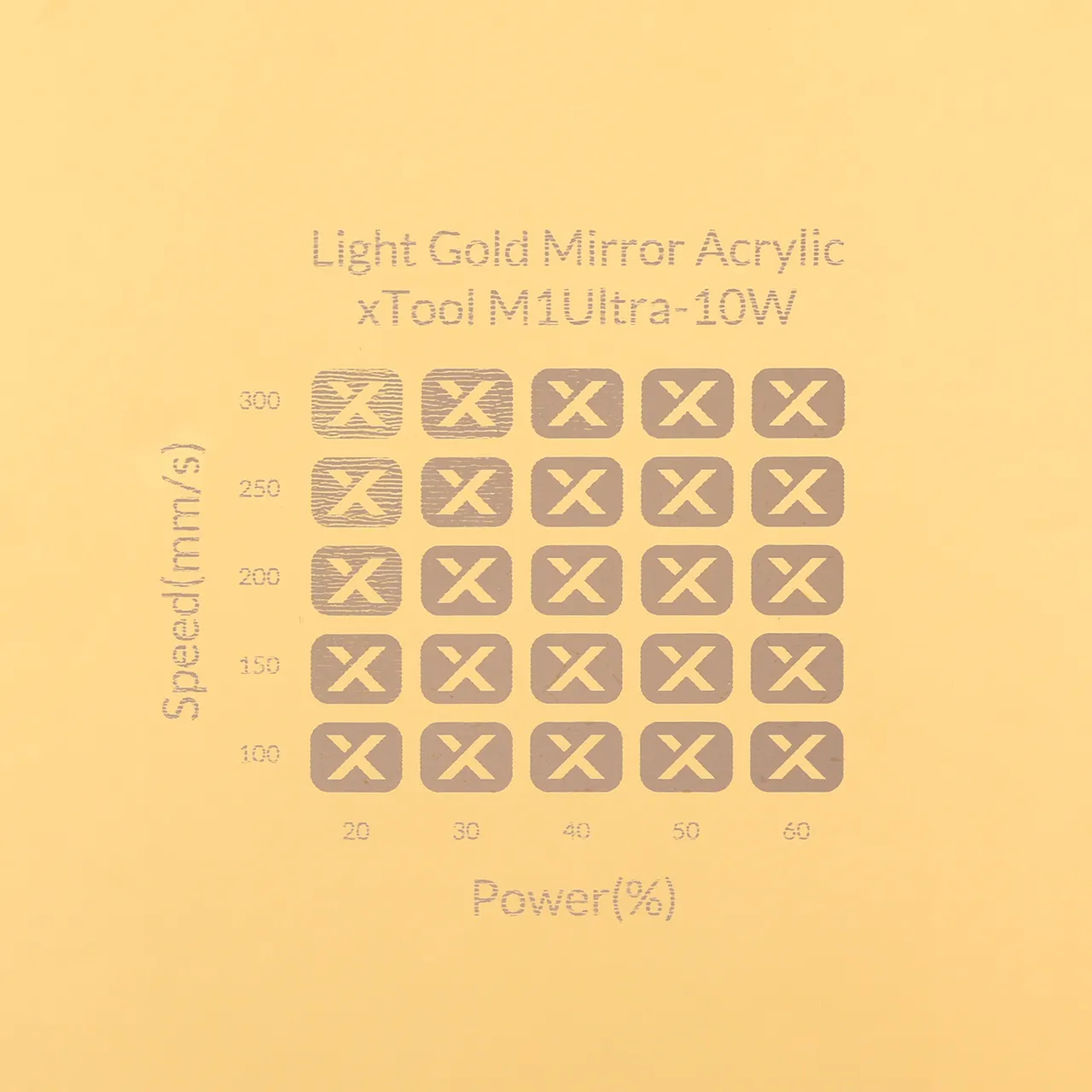 1/8"(3mm) Light Gold Acrylic test grid