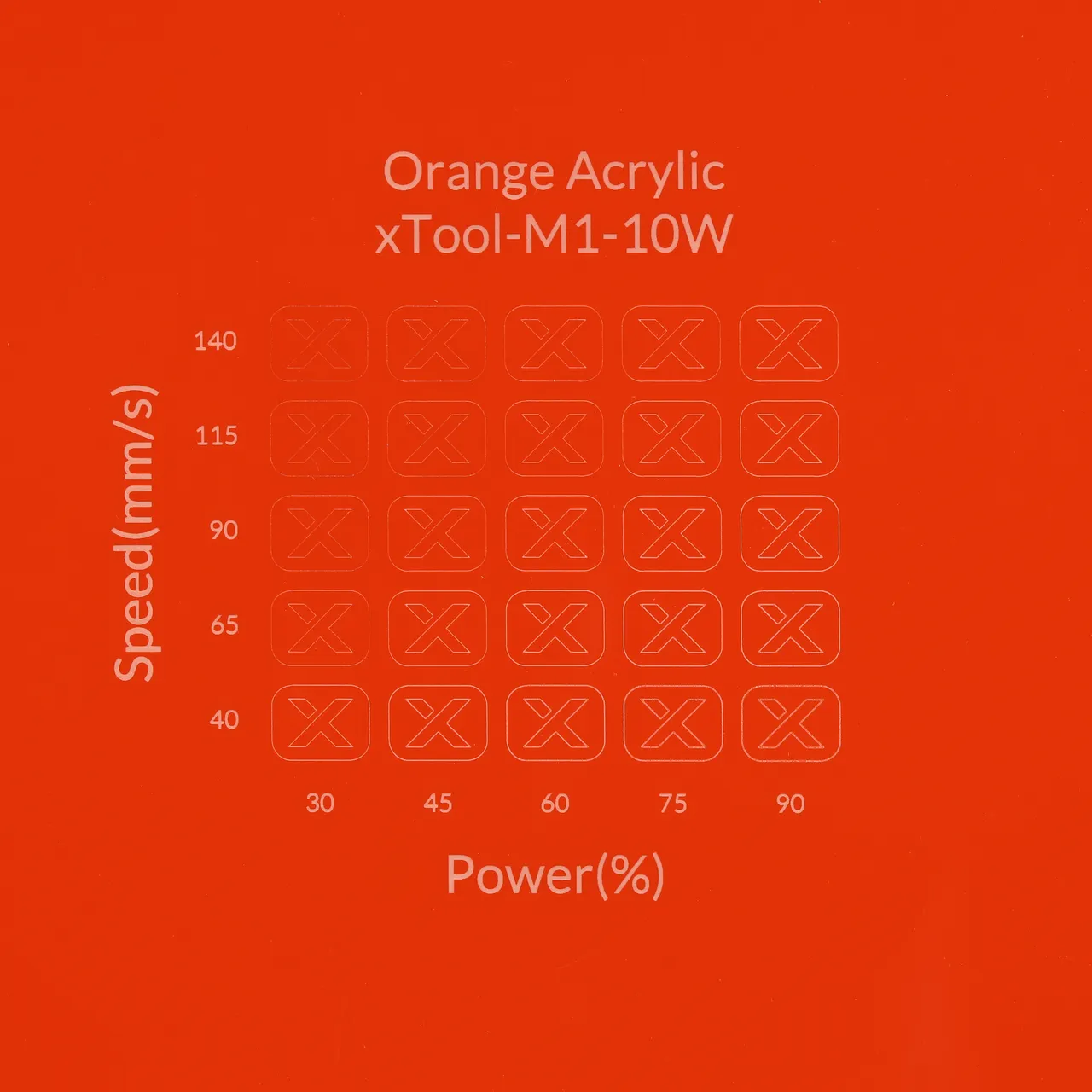 1/8"(3mm) Orange Acrylic test grid