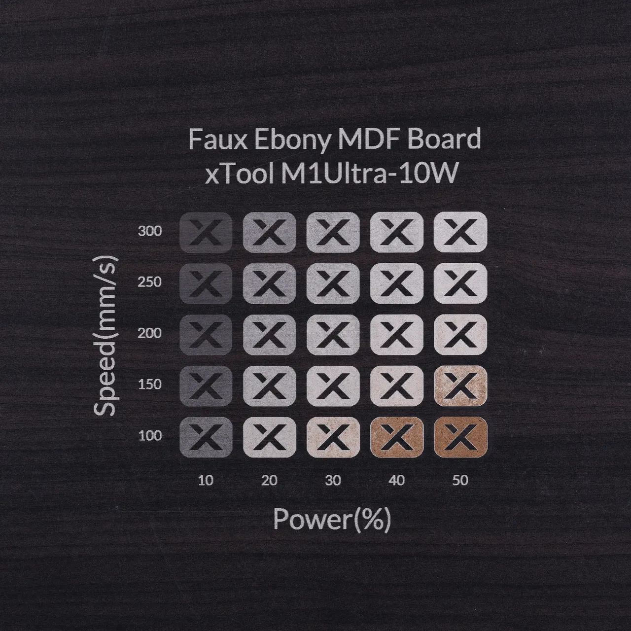 1/8"(3mm) Faux Ebony MDF Board test grid