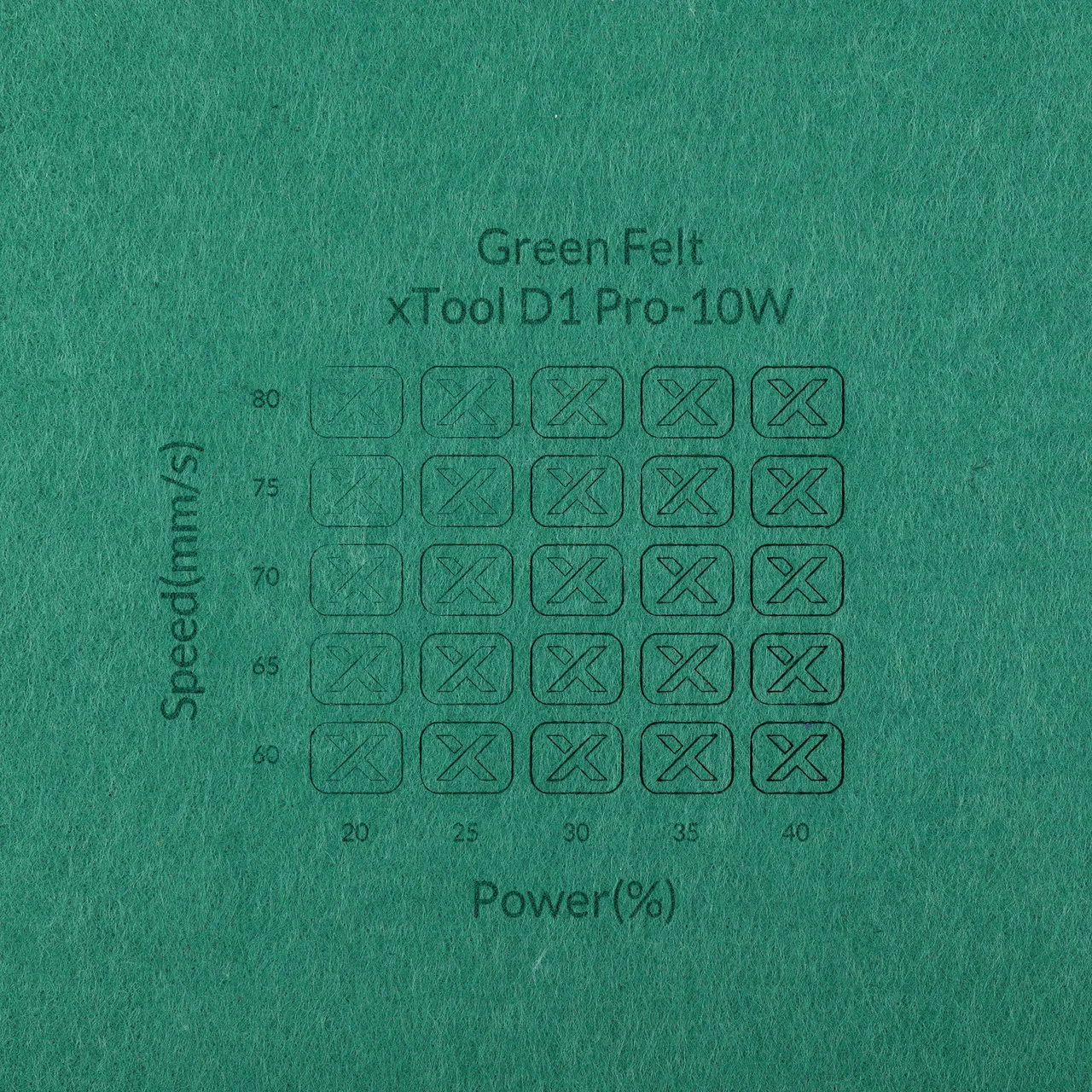 1/8"(3mm) Green Felt test grid