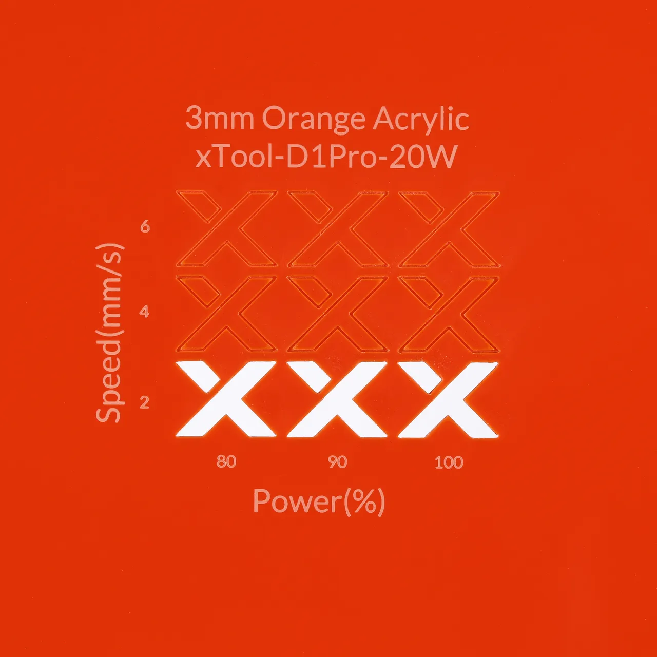 1/8"(3mm) Orange Acrylic test grid