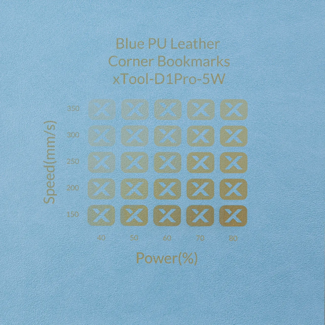 Sky Blue PU Leather test grid